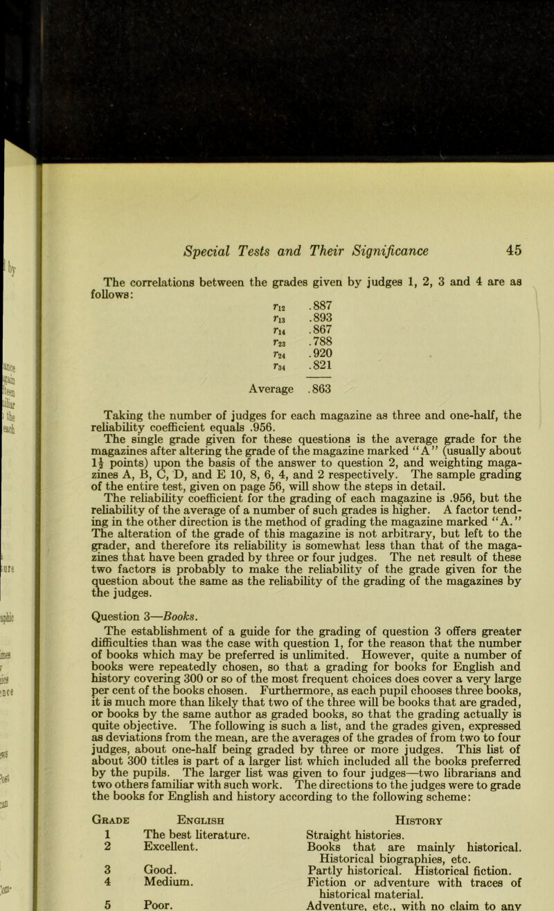 The correlations between the grades given by judges 1, 2, 3 and 4 are as follows: rn .887 ri3 .893 Tu .867 T23 .788 ^24 .920 rsi .821 Average .863 Taking the number of judges for each magazine as three and one-half, the reliability coeflScient equals .956. The single grade given for these questions is the average grade for the magazines after altering the grade of the magazine marked “A” (usually about 1| points) upon the basis of the answer to question 2, and weighting maga- zines A, B, C, D, and E 10, 8, 6, 4, and 2 respectively. The sample grading of the entire test, given on page 56, will show the steps in detail. The reliability coefficient for the grading of each magazine is .956, but the reliability of the average of a number of such grades is higher. A factor tend- ing in the other direction is the method of grading the magazine marked “A. ” The alteration of the grade of this magazine is not arbitrary, but left to the grader, and therefore its reliability is somewhat less than that of the maga- zines that have been graded by three or four judges. The net result of these two factors is probably to make the reliability of the grade given for the question about the same as the reliability of the grading of the magazines by the judges. Question 3—Books. The establishment of a guide for the grading of question 3 offers greater difficulties than was the case with question 1, for the reason that the number of books which may be preferred is unlimited. However, quite a number of books were repeatedly chosen, so that a grading for books for English and history covering 300 or so of the most frequent choices does cover a very large per cent of the books chosen. Furthermore, as each pupil chooses three books, it is much more than likely that two of the three will be books that are graded, or books by the same author as graded books, so that the grading actually is quite objective. The following is such a list, and the grades given, expressed as deviations from the mean, are the averages of the grades of from two to four judges, about one-haK being graded by three or more judges. This list of about 300 titles is part of a larger list which included all the books preferred by the pupils. The larger list was given to four judges—two librarians and two others familiar with such work. The directions to the judges were to grade the books for English and history according to the following scheme: Grade English History 1 The best Literature. Straight histories. 2 Excellent. Books that are mainly historical. Historical biographies, etc. 3 Good. Partly historical. Historical fiction. 4 Medium. Fiction or adventure with traces of historical material. 5 Poor. Adventure, etc., with no claim to any