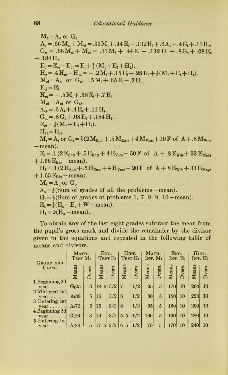 Mc = Ac or Gc. A(5 = .66 Mci!- Met = .33 M^j-1- .44 Ej — .132Hi~|” .6 At~l“ .4Et~|~ .11 Hf Gc = .66Mci + Met = .33 Mi + .44Ei - .132 Hi + .8Gt + .08Et + .184 Hf Ec = Eci+Ect = Ei+^ (Mt+Et+Ht). Hc = .4Hei+Hct=-.2Mi+.15Ei+.28Hi+i(Mt+Et+Ht). Mci = Aci or Gci = .5Mi + .65Ei~.2Hi. Eci = Ei. Hci = —.5 Mi+.38Ei+.7Hj ^Hct Act ^ct* Act = .6 At+.4Et+.ll Ht. Grct = .8Gt+.08 Et+.184 Ht. Ect = KMt+Et+Ht). Hct Ect. Mi = AiOr Gi = i(2Mspt8+.5MEnta+4MvocsH~10F of A+.8Mwd3 — mean). Ei = .1 (2Espts+.5EEnts+4Evocs~ of A + .8E^dg+33 EMags +1.65 Esks — mean). Hi = .1 (2Hsptg + .5HEnta+4Hvocs~ 20F of A + 8Ewda+33EMag5 +1.65 Esks — mean). Mt = At or Gt. At = F(Sum of grades of all the problems — mean). Gt = J(Sum of grades of problems 1, 7, 8, 9, 10 —mean). Et = f (Ea+Ev+W - mean). Ht = 2(Ha — mean). To obtain any of the last eight grades subtract the mean from the pupil’s gross mark and divide the remainder by the divisor given in the equations and repeated in the following table of means and divisors. Group and Class 1 Beginning 2d year 2 Mid-year 1st year 3 Entering 1st year 4 Beginning 2d year 5 Entering 1st year Math. Test Mt Eng. Test Et Hist. Test Ht Math. Int. Mi Eng. Int. Ei Means Dvsrs. Means Dvsrs. Means Dvsrs. OD a OJ Dvsrs. Means Dvsrs. Gt25 3 18.5 3/2 7 1/2 95 5 170 10 At89 5 16 3/2 6 1/2 80 5 150 10 At72 5 15 3/2 6 1/2 65 5 160 10 Gt26 3 19 3/2 5.5 1/2 100 5 190 10 At88 5 17.5 3/2 6.5 1/2 70 5 170 10 Hist. Int. Hi a o> 260 220 200 280 240 GQ OQ > Q 10 10 10 10 10