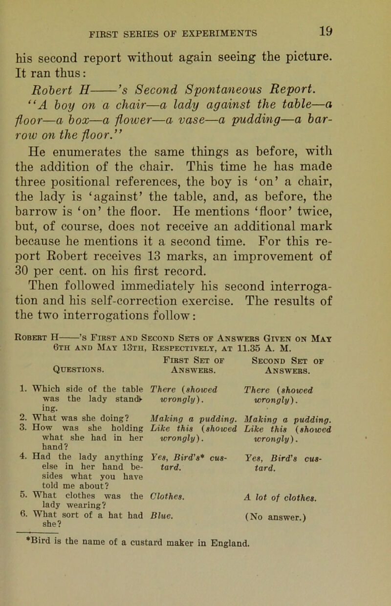 his second report without again seeing the picture. It ran thus: Robert H ’s Second Spontaneous Report. “A boy on a chair—a lady against the table—a floor—a box—a flower—a vase—a pudding—a bar- roiv on the floor.” He enumerates the same things as before, with the addition of the chair. This time he has made three positional references, the boy is ‘on’ a chair, the lady is ‘against’ the table, and, as before, the barrow is ‘on’ the floor. He mentions ‘floor’ twice, but, of course, does not receive an additional mark because he mentions it a second time. For this re- port Robert receives 13 marks, an improvement of 30 per cent, on his first record. Then followed immediately his second interroga- tion and his self-correction exercise. The results of the two interrogations follow: Robert H ’s First and Second Sets of Answers Given on May 6th and May 13th, Respectively, at 11.35 A. M. First Set of Second Set of Questions. Answers. Answers. 1. Which side of the table There (showed was the lady standi wrongly). ing. 2. What was she doing? Making a pudding. 3. How was she holding Like this (showed what she had in her wrongly). hand? 4. Had the lady anything Yes, Bird's* cus- else in her hand be- tard. sides what you have told me about? 5. What clothes was the Clothes. lady wearing? 6. What sort of a hat had Blue. she? There (showed wrongly). Making a pudding. Like this (showed wrongly). Yes, Bird’s cus- tard. A lot of clothes. (No answer.) *Bird is the name of a custard maker in England.