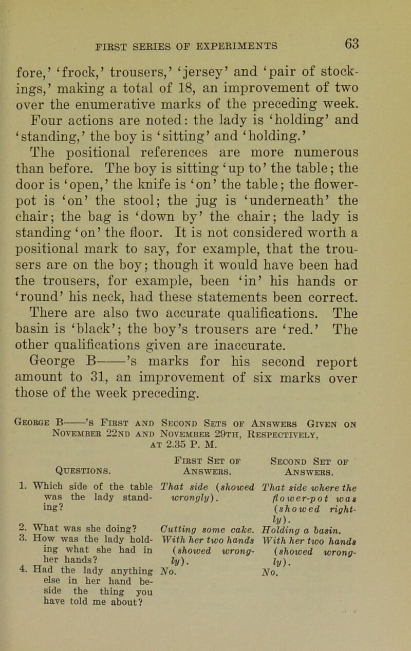 fore,’ ‘frock,’ trousers,’ ‘jersey’ and ‘pair of stock- ings,’ making a total of 18, an improvement of two over the enumerative marks of the preceding week. Four actions are noted: the lady is ‘holding’ and ‘standing,’ the boy is ‘sitting’ and ‘holding.’ The positional references are more numerous than before. The boy is sitting ‘up to’ the table; the door is ‘open,’ the knife is ‘on’ the table; the flower- pot is ‘on’ the stool; the jug is ‘underneath’ the chair; the bag is ‘down by’ the chair; the lady is standing ‘on’ the floor. It is not considered worth a positional mark to say, for example, that the trou- sers are on the boy; though it would have been had the trousers, for example, been ‘in’ his hands or ‘round’ his neck, had these statements been correct. There are also two accurate qualifications. The basin is ‘black’; the boy’s trousers are ‘red.’ The other qualifications given are inaccurate. George B ’s marks for his second report amount to 31, an improvement of six marks over those of the week preceding. George B ’s First and Second Sets of Answers Given on November 22nd and November 29th, Respectively, at 2.35 P. M. First Set of Second Set of Questions. Answers. Answers. 1. Which side of the table That side (showed That side where the was the lady stand- wrongly). flower-pot was (showed right- ly). 2. What was she doing? Cutting some cake. Holding a basin. 3. How was the lady hold- With her two hands With her two hands ing what she had in (showed wrong- (shoioed wrong- her hands? ly). \y). 4. Had the lady anything No. No. else in her hand be- side the thing you have told me about?