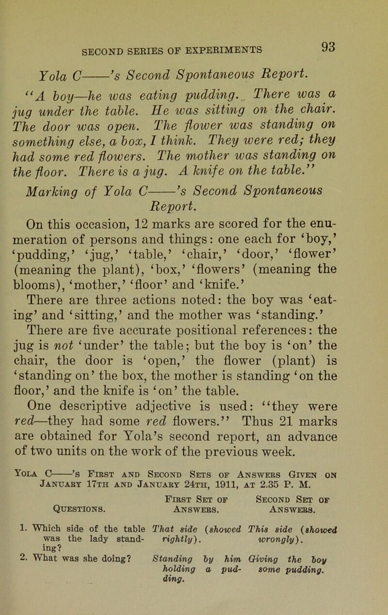 Yola C ’s Second Spontaneous Report. “A boy—he was eating pudding. There was a jug under the table. He ivas sitting on the chair. The door was open. The flower was standing on something else, a box, I think. They were red; they had some red flowers. The mother was standing on the floor. There is a jug. A knife on the table.” Marking of Yola C ’s Second Spontaneous Report. On this occasion, 12 marks are scored for the enu- meration of persons and tilings: one each for ‘boy,’ ‘pudding,’ ‘jug,’ ‘table,’ ‘chair,’ ‘door,’ ‘flower’ (meaning the plant), ‘box,’ ‘flowers’ (meaning the blooms), ‘mother,’ ‘floor’ and ‘knife.’ There are three actions noted: the boy was ‘eat- ing’ and ‘sitting,’ and the mother was ‘standing.’ There are five accurate positional references: the jug is not ‘under’ the table; but the boy is ‘on’ the chair, the door is ‘open,’ the flower (plant) is ‘standing on’ the box, the mother is standing ‘on the floor,’ and the knife is ‘on’ the table. One descriptive adjective is used: “they were red—they had some red flowers.” Thus 21 marks are obtained for Yola’s second report, an advance of two units on the work of the previous week. Yola C ’s First and Second Sets of Answebs Given on January 17th and January 24th, 1911, at 2.35 P. M. Fibst Set of Second Set of Questions. Answers. Answers. 1. Which side of the table That side (showed This side (showed was the lady stand- rightly). wrongly). ing? 2. What was she doing? Standing by him Giving the boy holding a pud- some pudding. ding.