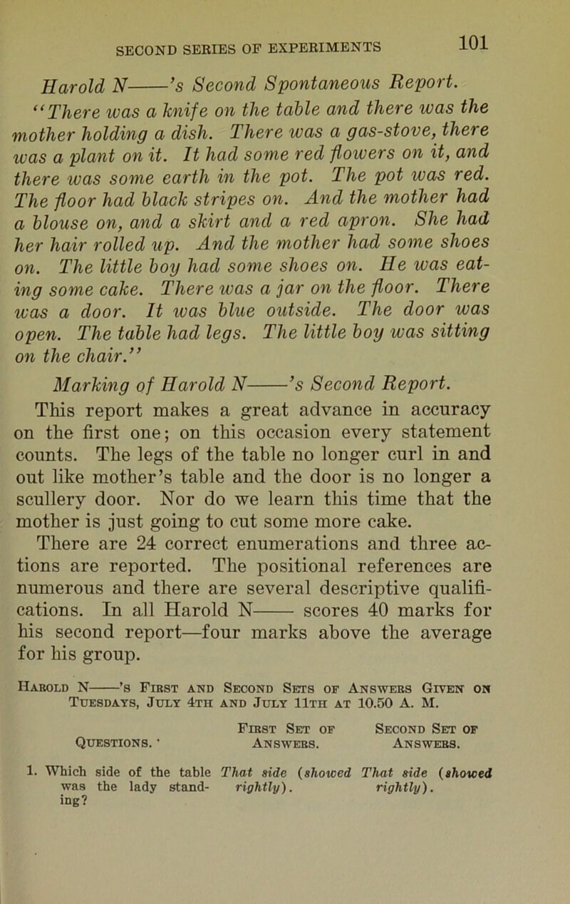 Harold N ’s Second Spontaneous Report. “There ivas a knife on the table and there was the mother holding a dish. There was a gas-stove, there was a plant on it. It had some red flowers on it, and there was some earth in the pot. The pot was red. The floor had black stripes on. And the mother had a blouse on, and a skirt and a red apron. She had her hair rolled up. And the mother had some shoes on. The little boy had some shoes on. He was eat- ing some cake. There was a jar on the floor. There ivas a door. It ivas blue outside. The door was open. The table had legs. The little boy was sitting on the chair.” Marking of Harold N ’s Second Report. This report makes a great advance in accuracy on the first one; on this occasion every statement counts. The legs of the table no longer curl in and out like mother’s table and the door is no longer a scullery door. Nor do we learn this time that the mother is just going to cut some more cake. There are 24 correct enumerations and three ac- tions are reported. The positional references are numerous and there are several descriptive qualifi- cations. In all Harold N scores 40 marks for his second report—four marks above the average for his group. Habold N ’a First and Second Sets of Answers Given on Tuesdays, July 4th and July 11th at 10.50 A. M. First Set of Second Set of Questions. • Answers. Answers. 1. Which side of the table That side (shoiced That side (showed was the lady stand- rightly). rightly). ing?