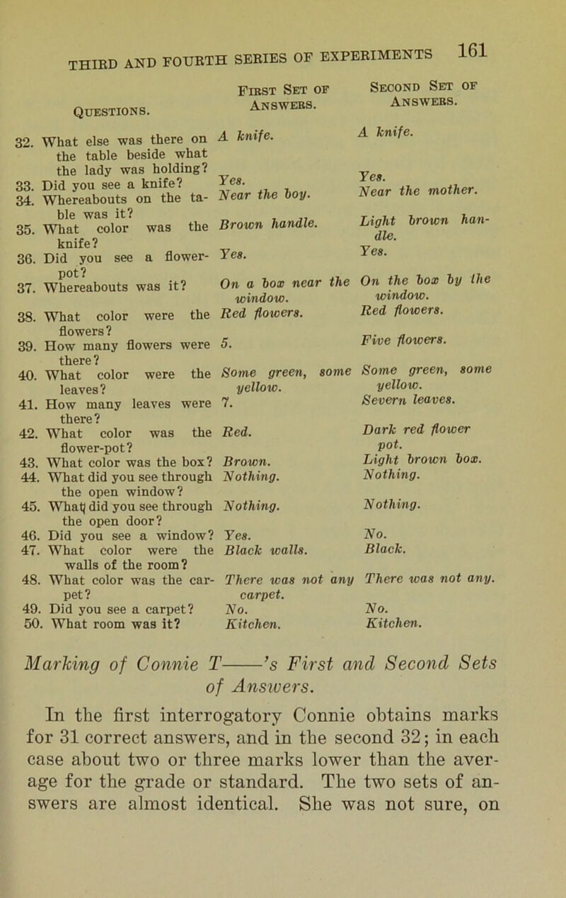 Questions. 32. What else was there on the table beside what the lady was holding? 33. Did you see a knife? 34. Whereabouts on the ta- ble was it? 35. What color was the knife? 36. Did you see a flower- pot? 37. Whereabouts was it? 38. What color were the flowers? 39. How many flowers were there? 40. What color were the leaves? 41. How many leaves were there ? 42. What color was the flower-pot? 43. What color was the box? 44. What did you see through the open window? 45. Whaq did you see through the open door? 46. Did you see a window? 47. What color were the walls of the room? 48. What color was the car- pet? 49. Did you see a carpet? 50. What room was it? First Set of Answers. A knife. Yes. Near the hoy. Brown handle. Yes. On a lox near the window. Red flowers. Some green, some yellow. 7. Red. Brown. Nothing. Nothing. Yes. Black walls. There was not any carpet. No. Kitchen. Second Set of Answers. A knife. Yes. Near the mother. Light Irown han- dle. Yes. On the lox ly the window. Red flowers. Five flowers. Some green, some yellow. Severn leaves. Dark red flower pot. Light Irown lox. Nothing. Nothing. No. Black. There ivas not any. No. Kitchen. Marking of Connie T ’s First and Second Sets of Answers. In the first interrogatory Connie obtains marks for 31 correct answers, and in the second 32; in each case about two or three marks lower than the aver- age for the grade or standard. The two sets of an- swers are almost identical. She was not sure, on