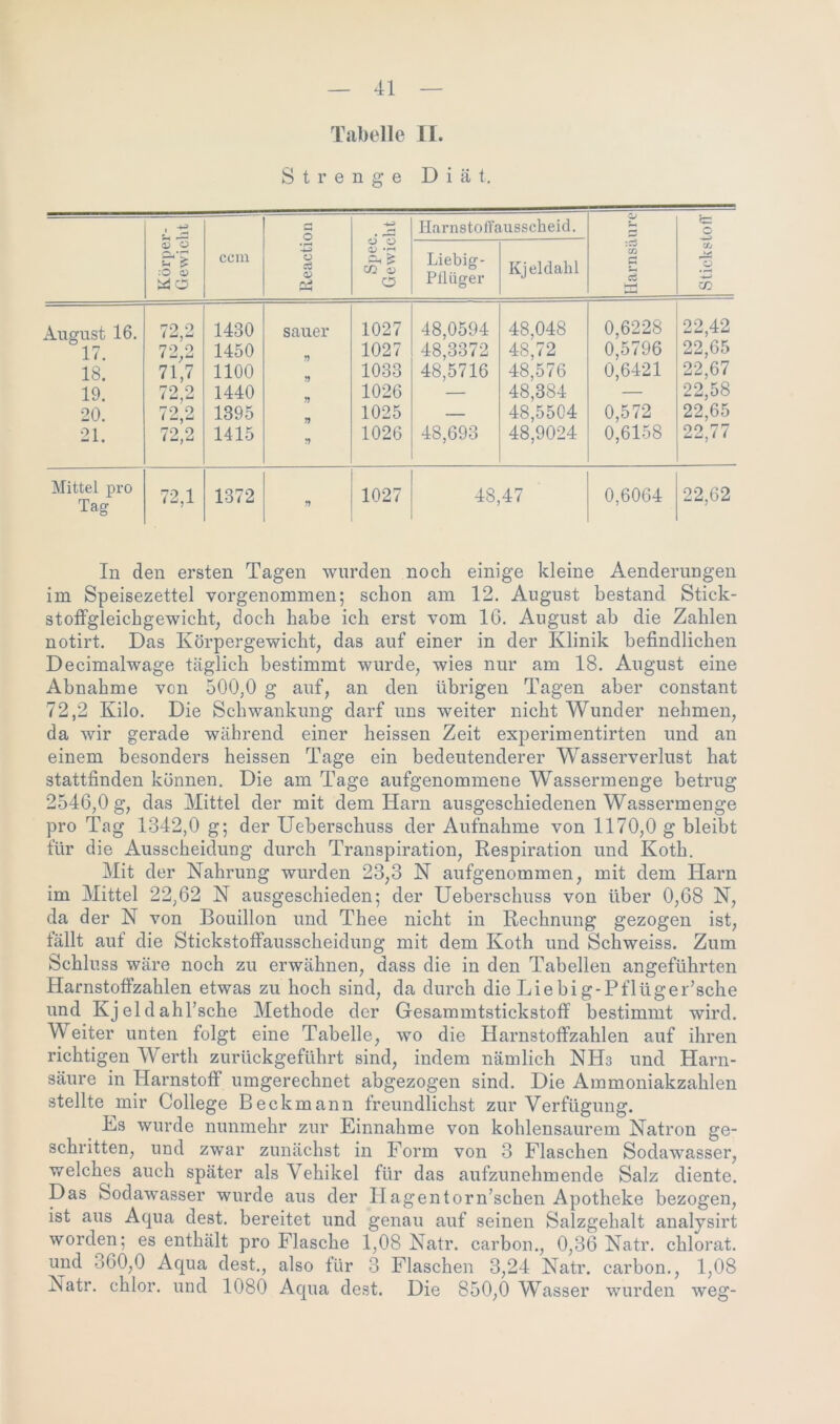 Tabelle II. Strenge Diät. Körper- Gewicht ccm Reaction Spec. Gewicht Harnstoffausscheid. Harnsäure Sfc3 O CO O -4—> CO Liebig- Pflüger Kjeldahl August 16. 72,2 1430 sauer 1027 48,0594 48,048 0,6228 22,42 17. 72,2 1450 1027 48,3372 48,72 0,5796 22,65 18. 71,7 1100 1033 48,5716 48,576 0,6421 22,67 19. 72,2 1440 1026 — 48,384 — 22,58 20. 72,2 1395 1025 — 48,5504 0,572 22,65 21. 72,2 1415 1026 48,693 48,9024 0,6158 22,77 Mittel pro Tag 72,1 1372 n 1027 48,47 0,6064 22,62 In den ersten Tagen wurden noch einige kleine Aenderungen im Speisezettel vorgenommen; schon am 12. August bestand Stick- stoffgleichgewicht, doch habe ich erst vom 16. August ab die Zahlen notirt. Das Körpergewicht, das auf einer in der Klinik befindlichen Decimalwage täglich bestimmt wurde, wies nur am 18. August eine Abnahme von 500,0 g auf, an den übrigen Tagen aber constant 72,2 Kilo. Die Schwankung darf uns weiter nicht Wunder nehmen, da wir gerade während einer heissen Zeit experimentirten und an einem besonders heissen Tage ein bedeutenderer Wasserverlust hat stattfinden können. Die am Tage aufgenommene Wassermenge betrug 2546,0 g, das Mittel der mit dem Harn ausgeschiedenen Wassermenge pro Tag 1342,0 g; der Ueberschuss der Aufnahme von 1170,0 g bleibt für die Ausscheidung durch Transpiration, Respiration und Koth. Mit der Nahrung wurden 23,3 N aufgenommen, mit dem Harn im Mittel 22,62 N ausgeschieden; der Ueberschuss von über 0,68 N, da der N von Bouillon und Thee nicht in Rechnung gezogen ist, fällt auf die Stickstoffausscheidung mit dem Koth und Schweiss. Zum Schluss wäre noch zu erwähnen, dass die in den Tabellen angeführten Harnstoffzahlen etwas zu hoch sind, da durch die Lie big-Pflüger’sche und KjeldahFsche Methode der Gesammtstickstoff bestimmt wird. W eiter unten folgt eine Tabelle, wo die Harnstoffzahlen auf ihren richtigen Werth zurückgeführt sind, indem nämlich NHa und Harn- säure in Harnstoff umgerechnet abgezogen sind. Die Ammoniakzahlen stellte mir College Beckmann freundlichst zur Verfügung. Ks wurde nunmehr zur Einnahme von kohlensaurem Natron ge- schritten, und zwar zunächst in Form von 3 Flaschen Sodawasser, welches auch später als Vehikel für das aufzunehmende Salz diente. Das Sodawasser wurde aus der Hagentorn’schen Apotheke bezogen, ist aus Aqua dest. bereitet und genau auf seinen Salzgehalt analysirt worden; es enthält pro Flasche 1,08 Natr. carbon., 0,36 Natr. chlorat. und 360,0 Aqua dest., also für 3 Flaschen 3,24 Natr. carbon., 1,08 Natr. chlor, und 1080 Aqua dest. Die 850,0 Wasser wurden weg-