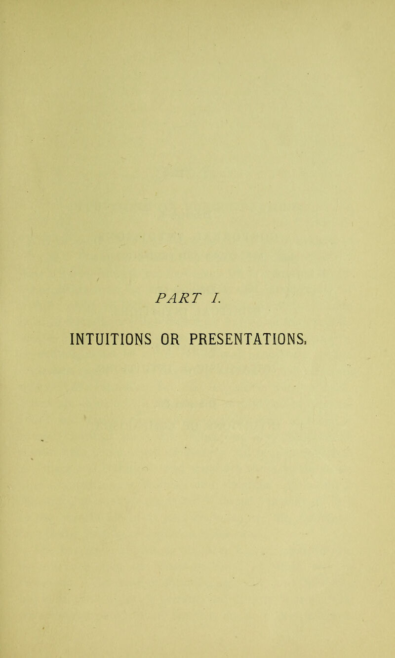 PART L INTUITIONS OR PRESENTATIONS.