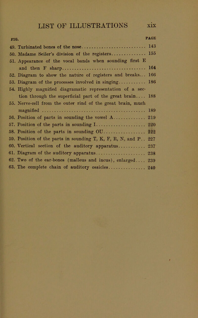 FIO. PAGE 49. Turbinated bones of the nose 143 50. Madame Seiler’s division of the registers 155 51. Appearance of the vocal bands when sounding first E and then F sharp 164 52. Diagram to show the natiire of registers and breaks... 166 53. Diagram of the processes involved in singing 186 54. Highly magnified diagramatic representation of a sec- tion through the superficial part of the great brain.... 188 55. Nerve-cell from the outer rind of the great brain, much magnified 189 56. Position of parts in sounding the vowel A 219 57. Position of the parts in sounding 1 220 58. Position of the parts in sounding OU 222 59. Position of the parts in sounding T, K, F, R, N, and P. . 227 60. Vertical section of the auditory apparatus 237 61. Diagram of the auditory apparatus 238 62. Two of the ear-bones (malleus and incus), enlarged.... 239 63. The complete chain of auditory ossicles 240