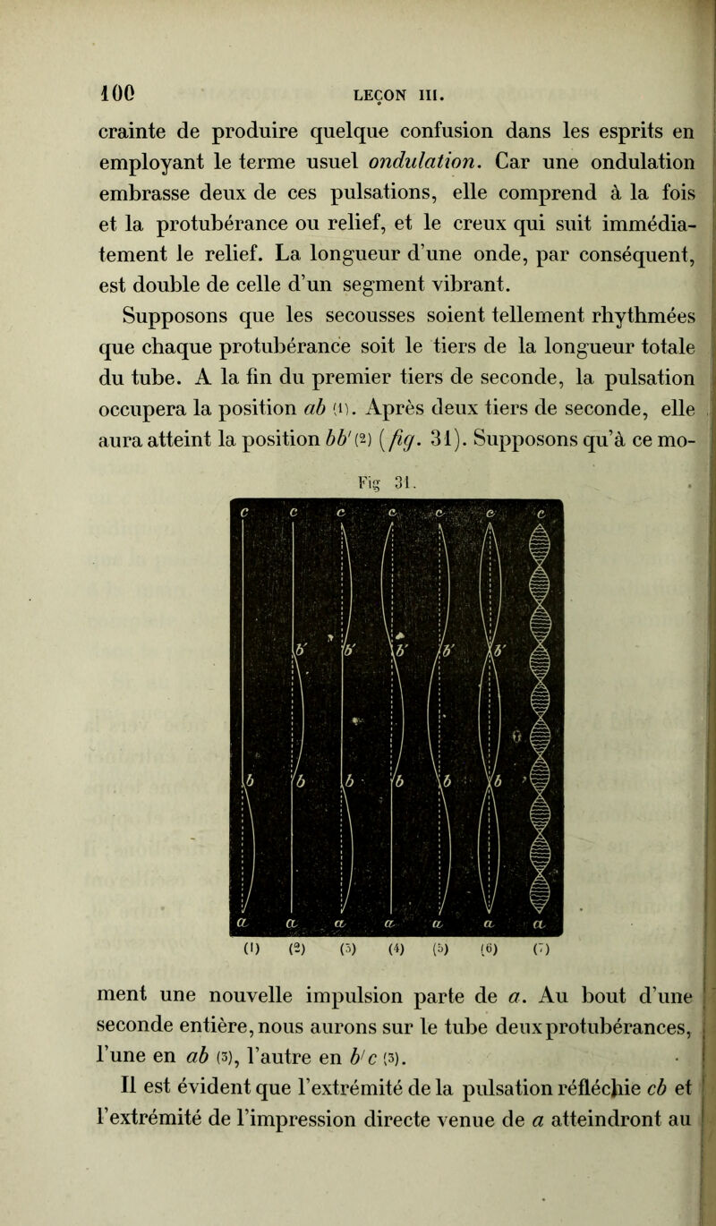 crainte de produire quelque confusion dans les esprits en employant le terme usuel ondulation. Car une ondulation embrasse deux de ces pulsations, elle comprend à la fois et la protubérance ou relief, et le creux qui suit immédia- tement le relief. La longueur d’une onde, par conséquent, est double de celle d’un segment vibrant. Supposons que les secousses soient tellement rhythmées que chaque protubérance soit le tiers de la longueur totale du tube. A la tin du premier tiers de seconde, la pulsation ; occupera la position ab (i). Après deux tiers de seconde, elle aura atteint la position bb'V) ( fig. 31). Supposons qu’à ce mo- 1 FiS 31. 0) (2) (5) (4) (5) (6) (7) ment une nouvelle impulsion parte de a. Au bout d’une j seconde entière, nous aurons sur le tube deux protubérances, ; l’une en ab (3), l’autre en b'c (3). Il est évident que l’extrémité de la pulsation réfléchie cb et ' l’extrémité de l’impression directe venue de a atteindront au !