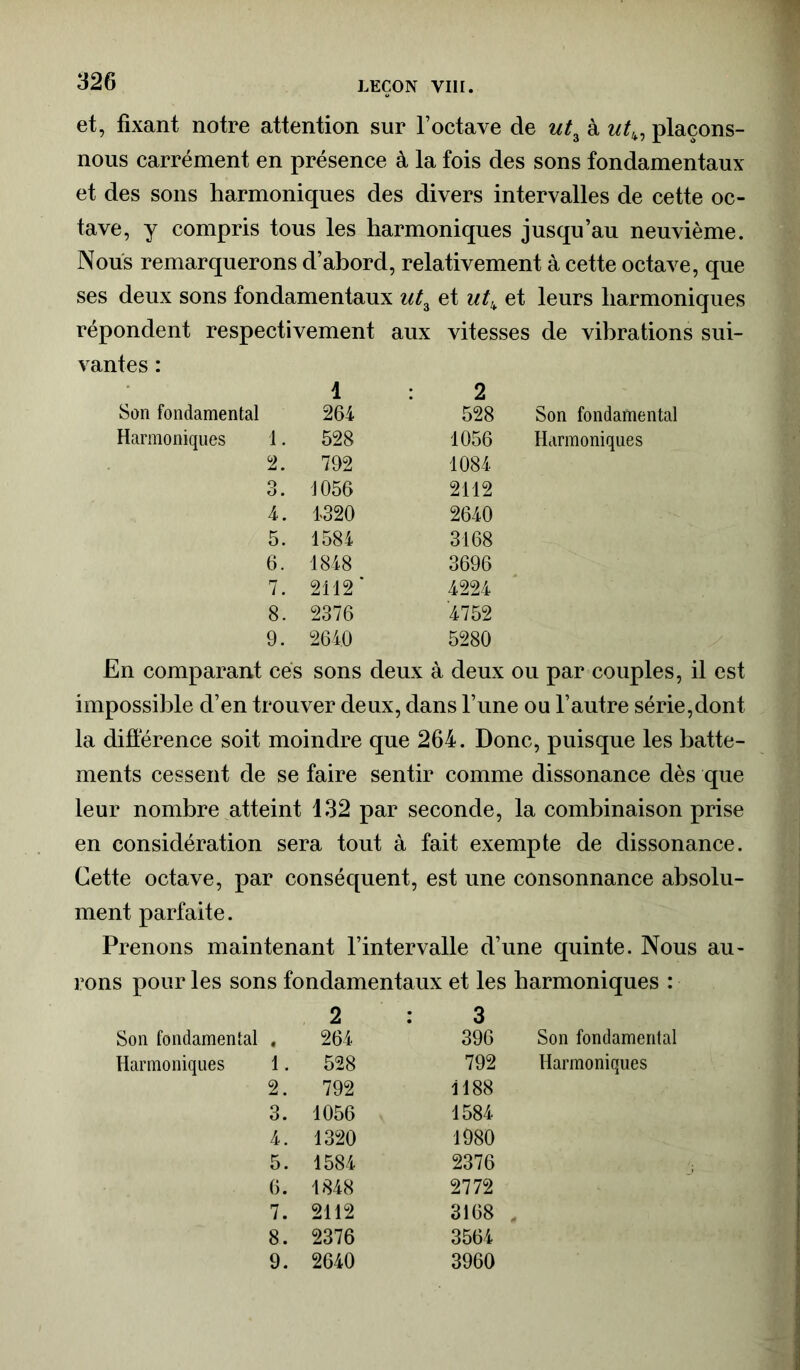 et, fixant notre attention sur l’octave de utz à ut4, plaçons- nous carrément en présence à la fois des sons fondamentaux et des sons harmoniques des divers intervalles de cette oc- tave, y compris tous les harmoniques jusqu’au neuvième. Nous remarquerons d’abord, relativement à cette octave, que ses deux sons fondamentaux uta et utw et leurs harmoniques répondent respectivement aux vitesses de vibrations sui- vantes : Son fondamental Harmoniques 1. 2. 3. 4. 5. 6. 7. 8. 9. En comparant ce 1 2 264 528 528 1056 792 1084 1056 2112 1>320 2640 1584 3168 1848 3696 2112* 4224 2376 4752 2640 5280 sons deux à deux Son fondamental Harmoniques ou par couples, il est impossible d’en trouver deux, dans l’une ou l’autre série,dont la différence soit moindre que 264. Donc, puisque les batte- ments cessent de se faire sentir comme dissonance dès que leur nombre atteint 132 par seconde, la combinaison prise en considération sera tout à fait exempte de dissonance. Cette octave, par conséquent, est une consonnance absolu- ment parfaite. Prenons maintenant l’intervalle d’une quinte. Nous au- rons pour les sons fondamentaux et les harmoniques : 2 : 3 Son fondamental • 264 396 Son fondamental Harmoniques 1. 528 792 Harmoniques 2. 792 1188 3. 1056 1584 4. 1320 1980 5. 1584 2376 6. 1848 2772 7. 2112 3168 , 8. 2376 3564 9. 2640 3960