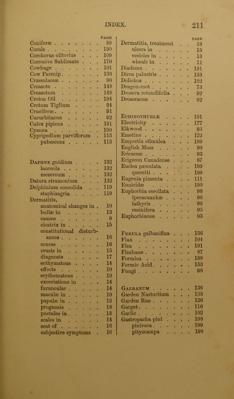 PAGE PAGE Conifer® 89 Dermatitis, treatment 18 Corals 190 ulcers in . . 15 Corchorus olitorius . . . 109 vesicles in . . 13 Corrosive Sublimate . . . 170 wheals in . . 11 Cowhage 101 Diadema .... 191 Cow Parsnip 136 Dirca palustris . . 133 Crassulaceae 90 Dolichos .... 102 Creasote 148 Dragon-root . . . 73 Creasotum 148 Drosera rotundifolia 92 Croton Oil y 194 Droserace® . . . 92 Crotum Tiglium .... 94 Crucifer® 91 Cucurbitace® 92 Echinothurre . 191 Culex pipiens 191 Electricity . . . 177 Cyanea 190 Elkwood .... 93 Cypripedium parviflorum . 113 Emetine .... 122 pubescens 113 Empretia stimulea 199 English Moss . . 90 Ericace® .... 93 Daphne gnidium .... 132 Erigeron Canadense 87 laureola 132 Euclea p®nulata . 199 mezereum 132 querciti . . . 199 Datura stramonium . . . 132 Eugenia pimenta . 111 Delphinium consolida . . 119 Eunicid® . . . 190 staphisagria .... 119 Euphorbia corollata 96 Dermatitis, ipecacuanh® . 96 anatomical changes in . bull® in 10 13 lathyris . . . resinifera . . 96 95 causes 9 Eupliorbiace® . . 93 cicatrix in constitutional disturb- 15 16 Ferula galbaniflua • 136 ances Flax 104 course 16 Flea 191 crusts in 15 Fleabane .... 87 diagnosis 17 Formica .... 198 ecthymatous .... 14 Formic Acid. . . • • 153 effects 10 Fungi 98 erythematous .... 10 excoriations in ... 14 furuncular 14 Galbanum . . . 136 macul® in 10 Garden Nasturtium • 133 papul® in 12 Garden Rue . . . 126 prognosis 18 Garget 116 pustules in 13 Garlic 102 scales in 14 Gastropacha pini . • 198 seat of 16 pinivora. . . . 199 subjective symptoms . 16 pityocampa • 198