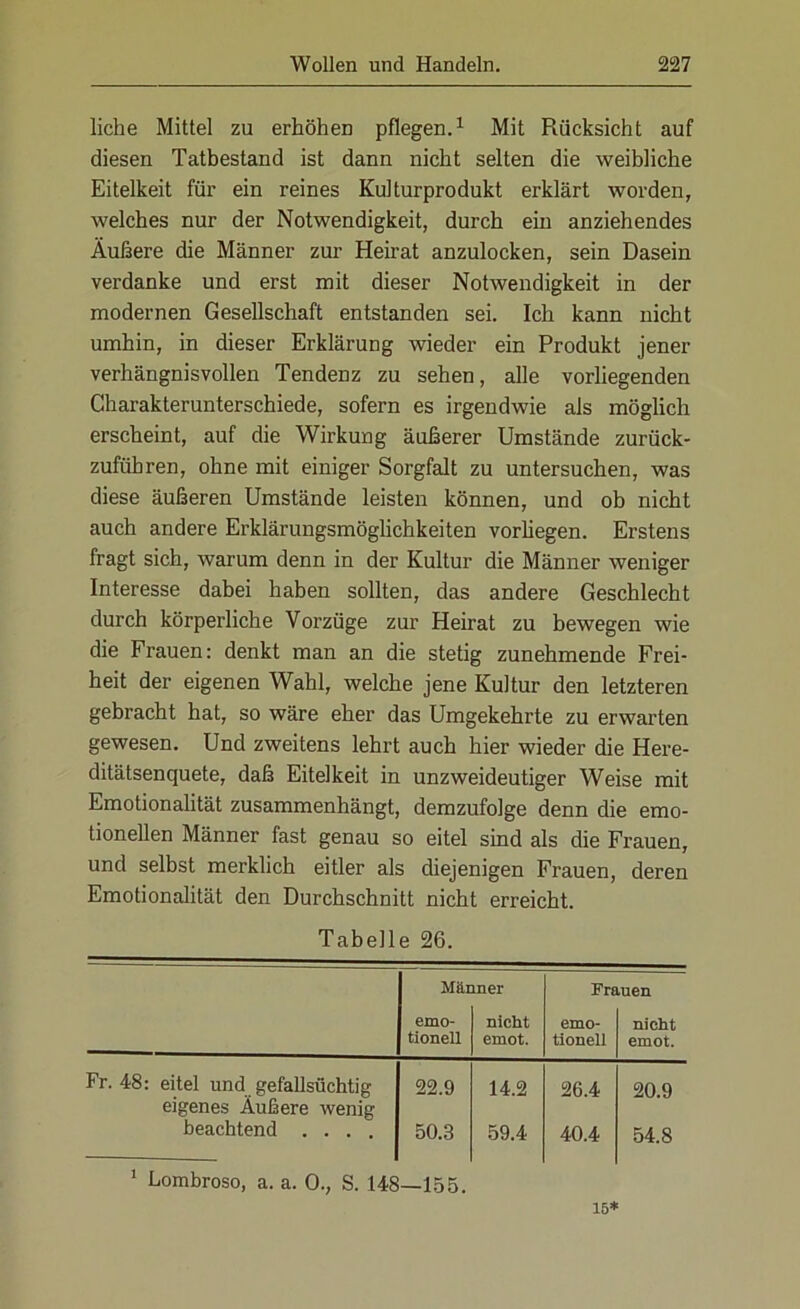 liehe Mittel zu erhöhen pflegen.1 Mit Rücksicht auf diesen Tatbestand ist dann nicht selten die weibliche Eitelkeit für ein reines Kulturprodukt erklärt worden, welches nur der Notwendigkeit, durch ein anziehendes Äußere die Männer zur Heirat anzulocken, sein Dasein verdanke und erst mit dieser Notwendigkeit in der modernen Gesellschaft entstanden sei. Ich kann nicht umhin, in dieser Erklärung wieder ein Produkt jener verhängnisvollen Tendenz zu sehen, alle vorliegenden Charakterunterschiede, sofern es irgendwie als möglich erscheint, auf die Wirkung äußerer Umstände zurück- zufiibren, ohne mit einiger Sorgfalt zu untersuchen, was diese äußeren Umstände leisten können, und ob nicht auch andere Erklärungsmöglichkeiten vorhegen. Erstens fragt sich, warum denn in der Kultur die Männer weniger Interesse dabei haben sollten, das andere Geschlecht durch körperliche Vorzüge zur Heirat zu bewegen wie die Frauen: denkt man an die stetig zunehmende Frei- heit der eigenen Wahl, welche jene Kultur den letzteren gebracht hat, so wäre eher das Umgekehrte zu erwarten gewesen. Und zweitens lehrt auch hier wieder die Here- ditätsenquete, daß Eitelkeit in unzweideutiger Weise mit Emotionalität zusammenhängt, demzufolge denn die emo- tionellen Männer fast genau so eitel sind als die Frauen, und selbst merklich eitler als diejenigen Frauen, deren Emotionalität den Durchschnitt nicht erreicht. Tabelle 26. Männer Frauen emo- nicht emo- nicht tionell emot. tionell emot. Fr. 48: eitel und gefallsüchtig 22.9 14.2 26.4 20.9 eigenes Äußere wenig beachtend .... 50.3 59.4 40.4 54.8 1 Lombroso, a. a. 0., S. 148—155. 15*