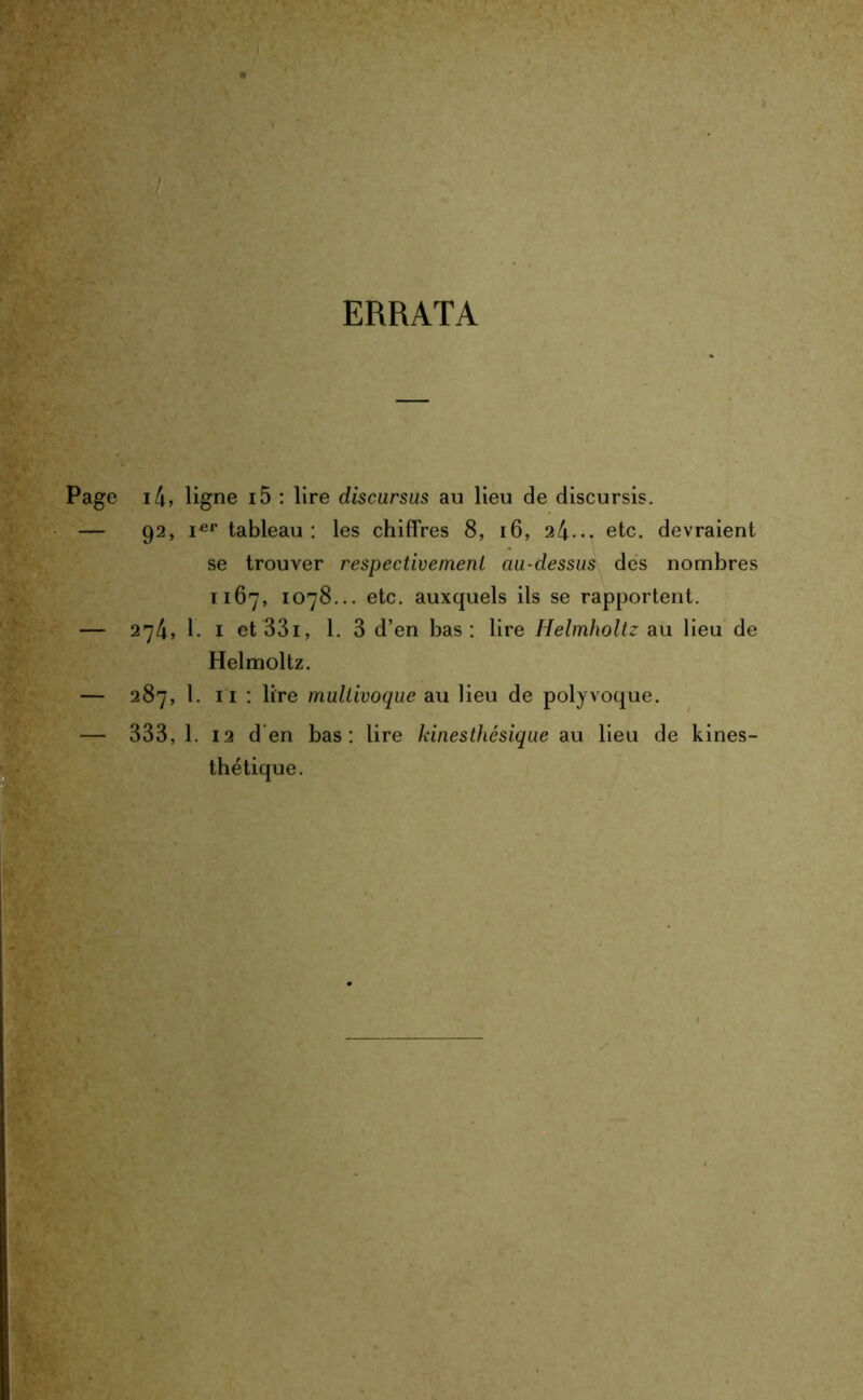 ERRATA Page i4, ligne i5 : lire discursus au lieu de discursis. — 92, i«r tableau : les chiffres 8, 16, 24... etc. devraient se trouver respectivement au-dessus des nombres 1167, 1078... etc. auxquels ils se rapportent. — 274, 1. 1 et 33i, 1. 3 d’en bas : lire Helmholtz au lieu de Helmoltz. — 287, 1. 11 : lire mullivoque au lieu de polyvoque. — 333, 1. 12 d'en bas: lire kinesthésique au lieu de kines-