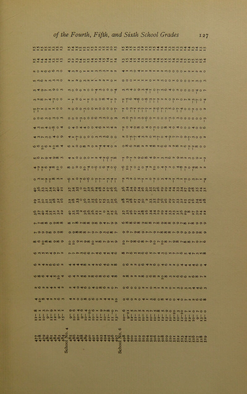 IO V) 10 10 vj ro »o MMHHMMMH v'j^ioiomxn'ON O to hhhhhhmhhhmhh u-> m h CO W lO^OXO^TfTtfOVOrOcOTfrt-fOTffOiO MMMHMMMMMHHMHHMMHHHHWM hmmmhmmm row rOTfiOiOTt-io^f'O’^'H rj- HMHHHHMHHHMMM fr)iOT*-m^rolou-)Tt,Ttin*nioTt-roT}-ioinioioiort HHHHHHHHMMHHHHHHHHHHHM W 0 wvO'O'O roO iO rO'O W ro *0 ro 0 ro ^ O' ro ^ 0 ro co ^ 00 N tJ- ro 0 0 ioNhQhhOO O O'O too fO ^roWoHHHrorOroH^W W h WoroWWHWWHow rooOowOO’jtfOOOO'jl- hhOqhwOOO 00 H W I I II NOOO'OOOioOOOo r- ooo»ioo 00 who o n '•J-HtOO'^-HHNHMWtOOOOOHNHMNO OOOHWHHOHNtOOOHOOOOHMOf') tOM'tO O CO nt H or- rO'O ntOC'OOOOntOt' H yivo -too 000coMNNNOMt>oi>wrot>O'+ II I I I I I I III HO«Mni't'H(i'Oiotoi<ior'|toO(iOO!' no«o*)0'00Hooo«o*ioooooo*i Tj-rOviTl-oOpO'^' 0 ^-O Tt^-O 0 ■rj-'O N >0 rf N NOifOOOO't'O'OOOOOrl'O'l'OOOrl'OO'O Tf-rot^fOO 'tO O' '0'°0'0fl0c0t O o O *)*) rO'O o O N Oipt^*tro« O OvN CO O O « O « O OM « O tt t't'tO N OWO AM N « tJ-00 N'0'ON«00<M'OM«0000 vi'O t- o rj- OOO fO •& « Cl O •fCO O 0 II I M 'tnOOOOHCl’tJI'O fOOO oooooo'to'oo'o-'to'o M I | II H O' H M 00 00 rf O H co rO'O O OV!« COO OiH « 'OOSOOO'tCIOO')-«CIO 'too <n 0 'too N N I M I w | H I III o coion hoo ioh I I O'O com O w ^■tOfOrOrorO^W NO W OwvO’O o W1NH ro ^ h I I I II III i>. ■<* m o x^ w 'O rfco w x^vo vo CO ro rO rororowWHWWCQ NfONO^HHONOrOTfMHrOHVlOfONHjt vO rf O' Ttvo o »0 X^vo 0 O rf rf ro Tf O'00 10 rf h ro ro ro W cow (OfOOW w W W W corow W W cowco On w O h 10 CO W vO 0* ro co ro ro W com W CO COO'D W VovO MOH WO cow <0 COCOCOWWMCOCOCO 00 'Ooo Ncoo w CO *0 O'VO vQ O' N ro W irj covO rf 00 00 W ro w W W co cocomcowwwcocowwmcoww nO^O ^ vj h W W corOTfcocororow O xo'OWvO'O'O com 0 W too rf ro CO co ro ro W H to W ro t^H\o N MOO'D rt'TfOO'TtrorOHVO O00 N D rj- N ro rO w W cow m co ro h w W row ro ro w wroww X^OO 00 O' O'CO 00 *>. O' O' O'00 O' Onoo 00 'O o 00 00 0*00 O' 00 x-^oo x^oo 00 O100 O' Tt-O' O' O' 000 00 00 O' O' rO'O 00 X^ o 0 O' to 000 o 'OOO O' to O' NO CO 00 VO 00 000 00 X^OO OnOO 00 O' On X^oO X^OO O' O' O' O' O' OlOO O' X^ X^ O' X^OO 00 00 O' O' O' O' O' On 00 O' o Xs 000 VOOO t^oo t^ooo X>. 000 t^oo 00 ON X^nO VO ro 'O to Tf O' r> w rO'O O X^ rf O rf to TfvO 00 X^no to to VO D 10 N rf rO'O to X^vo to rf X^ ro to 00 'OWTt-W'O'O'OW rj-c/0 W 'tW'O tfO WOO O'ONWO'OttN'OOtf'OWNO'ttt't't'OOtt 'DCO'O rfTfiOO ^ OrfW TfOO W 00 O 00 O O rfOO WOO W W WOO O O 00 W 000 (OWOOnO W vO 00 t^W M M W'OWW’^tWTfW wtto tto o tfOCOD won O'OOOOWHOcOMWWOMcoOrOcott to TfQCO n W O ro TfNQOCOO'OON’t'tNO O'O O W O t h coO 0 00 ^-Q 0 O t^W WOOOO co h roNON toH ao 't'O o'o h a x^oo ot^ o h toMow roN »ooo to O' o o no NH 0X^*0 o 1111 1111 iiiimiiiii1! 1 r 11 1 1 1,1 ,1 , , r 171 1 1 1 11 MMOOiwtnOJO ®'22c>'S?29”9MMPO O#«HHOnoonci*10«0no!iO(>ciin H W M H \Q 6 0 f'CO o o h m co '*■•7- «o>o t'co do m n *it uno 00 ao h n «t io« t^oo o o w n vo>o t^oo o C-- I-. t'CO CiOOOOOOO'c<OOOOOOCOOO OiOO.OiO.OOi O^ OOOOOOOOOOOOHHHHHHMMHM ttttttt nt~ *tnt-<-'^-'t'*trtn»-nfrt'<i-'»i- r»-,_ Tffoinioviuiinininioiniflinioioioinuiuiiflvi O O ,C i