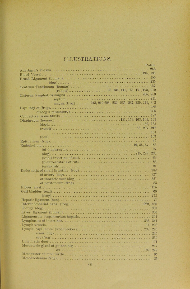 ILLUSTRATIOJSS Auerbach’s Plexus Blood Vessel Broad Ligament (human) (dog) Centrum Tendineum (human) (rabbit) Cisterna lymphatica magna septum magna (frog) Capillary of (frog) of (dog’s mesentery) Connective tissue fibx’ils Diaphragm (human) (dog) (rabbit) (hen) Epithelium (frog) Endothelium (of diaphragm) (dog) (small intestine of cat) (pleuro-costalis of cat) (craw-fish) Endoihelia of small intestine (frog) of artery (dog) of thoracic duct (dog).. - of peritoneum (frog) .. Fibres (elastic) Gall bladder (toad) (frog) Hepatic ligament (hen) Interendothelial canal (frog) Kidney (dog) Liver ligament (human) Ligamentum suspensorium hepatis Lymphatics of intestines . Lymph vessels Lymph capillaries (woodpecker).. sinus(dog) sac (frog) Lymphatic duct Mesenteric gland of guinea-pig ox .VIcsogaster of mud turtle Mcsoduodenuin (frog) PAGE. 263 195, 198 155 235 157 133, 135, 141, 153, 171, 173, 219 205, 253 211 213, 219,223, 232, 235, 237, 239, 241, 3-3 288 336 127 151, 159, 163, 165, 167 59, 155 83, 207, 216 131 167 45 49, 55, 57, 183 97 215, 229, 230 83 83 91 282 327 327 83 ■ 125 69 273 229, 230 .... 333 .... 300 .... 201 .336, 341 161, 233 .23'. 246 .... 245 250 ... 171 217 139, 249 .... 95 25