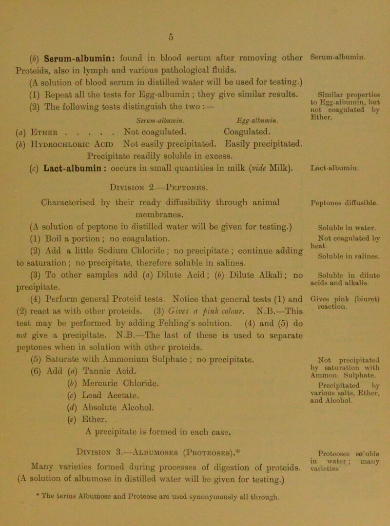 (b) Serum-albumin: found in blood serum after removing other Proteids, also in lymph and various pathological fluids. (A solution of blood serum in distilled water will be used for testing.) (1) Eepeat all the tests for Egg-albumin; they give similar results. (2) The following tests distinguish the two :— Serum-a Ibum in. Egg-alhu m in. (a) Ether Not coagulated. Coagulated. (A) Hydrochloric Acid Not easily precipitated. Easily precipitated. Precipitate readily soluble in excess. (c) Lact-albumin : occurs in small quantities in milk (vic/e Milk). Division 2.—Peptones. Characterised by their ready diffusibility through animal membranes. (A solution of peptone in distilled water will be given for testing.) (1) Boil a portion ; no coagulation. (2) Add a little Sodium Chloride; no precipitate; continue adding to saturation ; no precipitate, therefore soluble in salines. (3) To other samples add (a) Dilute Acid; (b) Dilute Alkali; no precipitate. (4) Perform general Proteid tests. Notice that general tests (1) and (2) react as with other proteids. (3) Gives n pink colour. N.B.—This test may be performed by adding Fehling’s solution. (4) and (5) do not give a precipitate. N.B.—The last of those is used to separate peptones when in solution with other proteids. (5) Saturate with Ammonium Sulphate ; no precipitate. (6) Add [a) Tannic Acid. {b) Mercuric Chloride. (c) Lead Acetate. (d) Absolute Alcohol. (e) Ether. A precipitate is formed in each case. Division 3.—Alhumoses (Proteoses).* Many varieties formed during processes of digestion of proteids. (A solution of alhumose in distilled water will he given for testing.) * The terms Albumosc and Proteose are used synonymously all throuj;h. Serum-alhuinin. Similar properties to Egg-albumin, but not coagulated by Ether. Lact-albumin. Peptones diffusible. Soluble in water. Not coagulated by heat. Soluble in salines. Soluble in dilute acids and alkalis. Gives pink (biuret) reaction. Not precipitated by saturation with Ammon. Sulphate. Precipitated by various salts. Ether, and Alcohol. Proteoses so'ublo in water ; many varieties