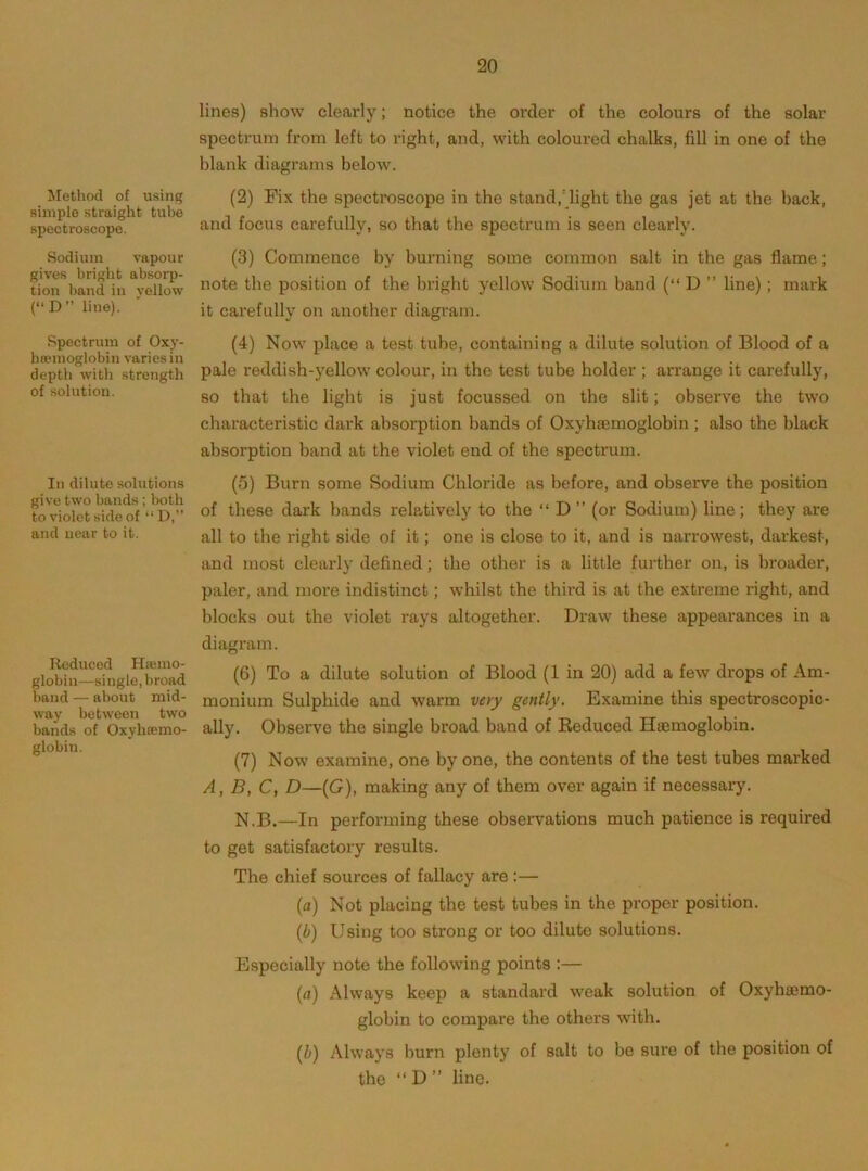 Method of using simple straight tube spectroscope. Sodium vapour gives bright absorp- tion hand in vellow (“D” line). Spectrum of Oxy- hnunoglobin varies in depth with strength of solution. In dilute solutions give two bands ; both to violet side of “ 1),” and near to it. Reduced Haiino- globin—single, broad band — about mid- way between two bands of Oxyhtemo- globin. lines) show clearly; notice the order of the colours of the solar spectrum from left to right, and, with coloured chalks, fill in one of the blank diagrams below. (2) Fix the spectroscope in the stand,'light the gas jet at the hack, and focus carefully, so that the spectrum is seen clearly. (3) Commence by burning some common salt in the gas flame; note the position of the bright yellow Sodium band (“ D ” line); mark it carefully on another diagram. (4) Now place a test tube, containing a dilute solution of Blood of a pale reddish-yellow colour, in the test tube holder ; arrange it carefully, so that the light is just focussed on the slit; observe the two characteristic dark absorption bands of Oxyha3moglobin ; also the black absorption band at the violet end of the spectrum. (5) Burn some Sodium Chloride as before, and observe the position of these dark bands relatively to the “ D” (or Sodium) line; they are all to the right side of it; one is close to it, and is narrowest, darkest, and most clearly defined; the other is a little further on, is broader, paler, and more indistinct; whilst the third is at the extreme right, and blocks out the violet rays altogether. Draw these appearances in a diagram. (6) To a dilute solution of Blood (1 in 20) add a few drops of Am- monium Sulphide and warm very gently. Examine this spectroscopic- ally. Observe the single broad band of Eeduced Hasmoglobin. (7) Now examine, one by one, the contents of the test tubes marked A, B, C, D—(G), making any of them over again if necessary. N.B.—In performing these observations much patience is required to get satisfactory results. The chief sources of fallacy are :— (a) Not placing the test tubes in the proper position. (b) Using too strong or too dilute solutions. Especially note the following points :— (a) Always keep a standard weak solution of Oxyhsemo- globin to compare the others with. (i) Always hum plenty of salt to be sure of the position of the “ D ” line.