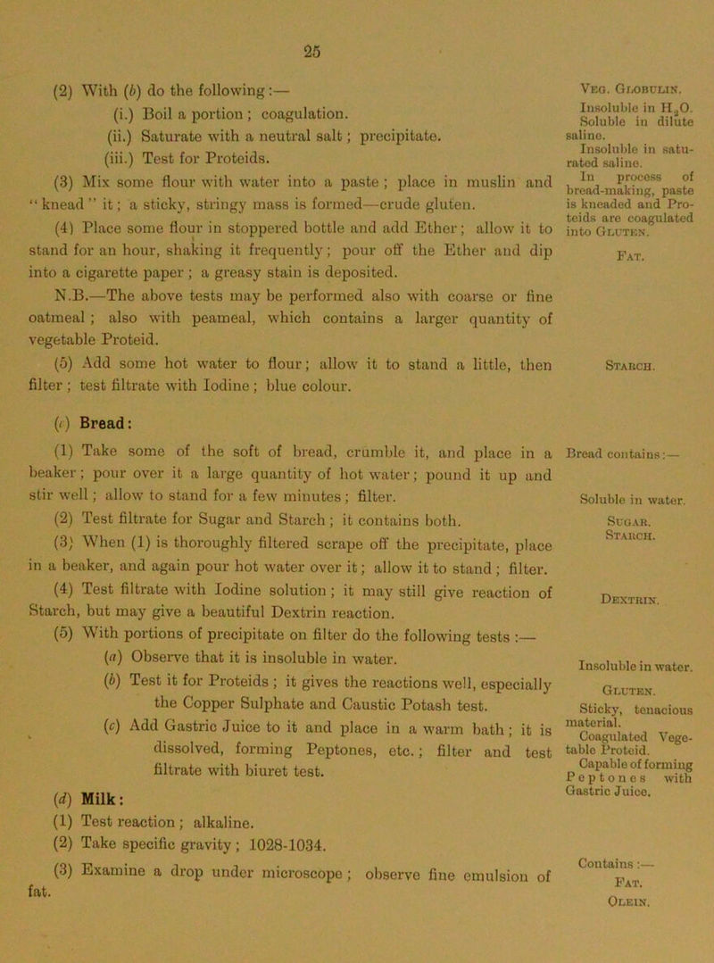(2) With (b) do the following :— (i.) Boil a portion ; coagulation. (ii.) Saturate with a neutral salt; precipitate, (iii.) Test for Proteids. (3) Mix some flour with water into a [)aste ; place in muslin and “ knead ” it; a sticky, stringy mass is formed—crude gluten. (4) Place some flour in stoppered bottle and add Ether; allow it to stand for an hour, shaking it frequently; pour off the Ether and dip into a cigarette paper ; a greasy stain is deposited. N.B.—The above tests may be performed also with coarse or fine oatmeal ; also with peameal, which contains a hu’ger quantity of vegetable Proteid. (5) Add some hot water to flour; allow it to stand a little, then filter ; test filtrate with Iodine ; blue colour. {() Bread: (1) Take some of the soft of bread, crumble it, and place in a beaker; pour over it a large quantity of hot water; pound it up and stir well; allow to stand for a few minutes; filter. (2) Test filtrate for Sugar and Starch; it contains both. (3) When (1) is thoroughly filtered scrape off the precipitate, place in a beaker, and again pour hot water over it; allow it to stand ; filter. (4) Test filtrate with Iodine solution ; it may still give reaction of Starch, but may give a beautiful Dextrin reaction. (5) With portions of precipitate on filter do the following tests :— {(i) Observe that it is insoluble in water. {b) Test it for Proteids ; it gives the reactions w'ell, especially the Copper Sulphate and Caustic Potash test. (c) Add Gastric Juice to it and place in a warm bath; it is dissolved, forming Peptones, etc.; filter and test filtrate with biuret test. {d) Milk: (1) Test reaction ; alkaline. (2) Take specific gravity ; 1028-1034. (3) Examine a drop under microscope ; observe fine emulsion of fat. Vko. GfX)nur-iN. Infjolultlc in H.^0. Soluble in dilute saline. Insoluble in satu- rated saline. In process of bread-making, paste is kneaded and Pro- teids are coagulated into Gll'tkn. Fat. Starch. Bread contains:— Soluble in water. Sugar. Starch. Dextrin. Insoluble in water. Gruten. Sticky, tenacious material. Coagulated Vege- table Proteid. Capable of forming Peptones with Gastrio Juice. Contains:— Pat. Orein.
