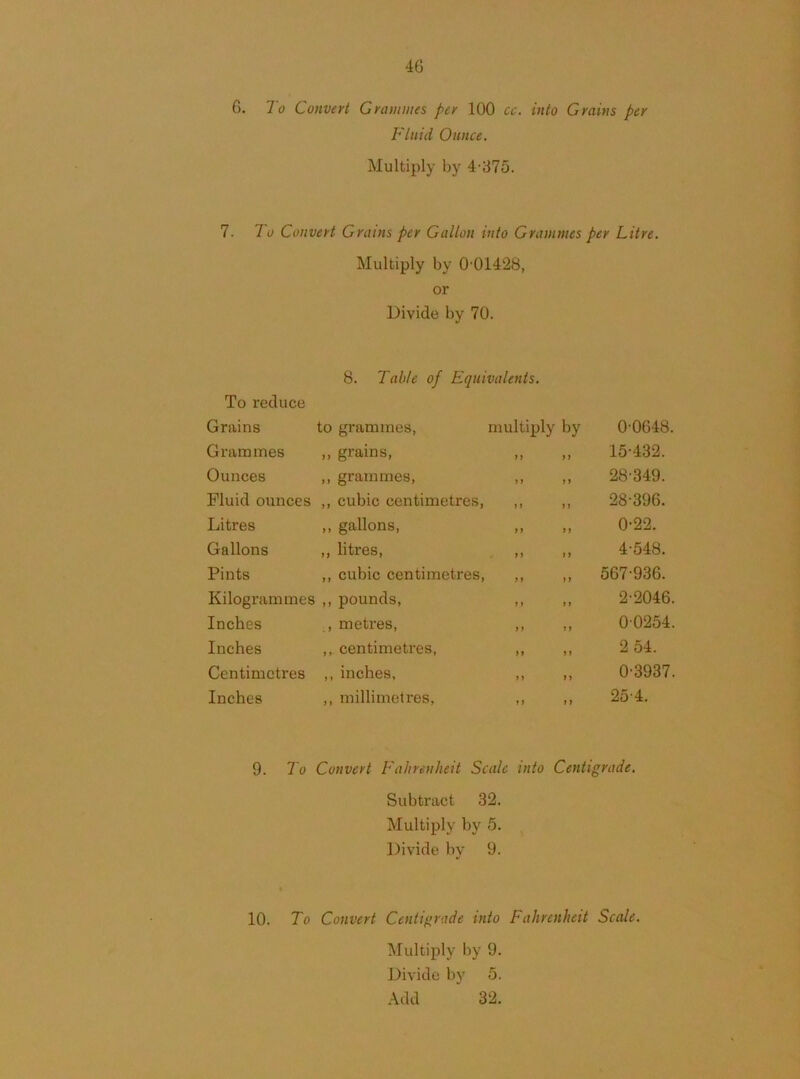 6. To Convert Grammes per 100 cc. into Grains per Fluid Ounce. Multiply by 4 375. 7. To Convert Grains per Gallon into Grammes per Litre. Multiply by 0 01428, or Divide by 70. 8. Table of Equivalents. To reduce Grains to grammes, multiply by 0-0648. Grammes ,, grains, ,, ,, 15-432. Ounces ,, grammes, ,, ,, 28-349. Fluid ounces ,, cubic centimetres, ,, ,, 28-396. Litres ,, gallons, ,, ,, 0-22. Gallons ,, litres, ,, ,, 4-548. Pints ,, cubic centimetres, ,, ,, 567 936. Kilogrammes ,, pounds, ,, ,, 2-2046. Inches ., metres, ,, ,, 0 0254. Inches ,, centimetres, ,, ,, 2 54. Centimetres ,, inches, ,, ,, 0-3937. Inches ,, millimetres, ,, ,, 25 4. 9. To Convert Fahrenheit Scale into Centigrade. Subtract 32. Multiply by 5. Divide by 9. 10. To Convert Centigrade into Fahrenheit Scale. Multiply by 9. Divide by 5. Add 32.