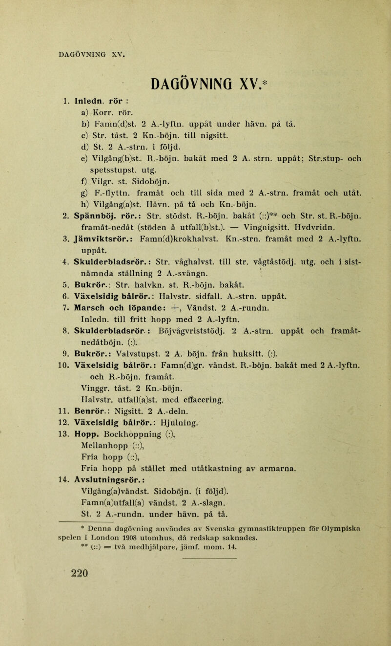 DAGÖVNING XV.* 1. Inledn. rör : a) Korr. rör. b) Famn(d)st. 2 A.-lyftn. uppåt under hävn. på tå. c) Str. tåst. 2 Kn.-böjn. till nigsitt. d) St. 2 A.-strn. i följd. e) Vilgång(b)st. R.-böjn. bakåt med 2 A. strn. uppåt; Str.stup- och spetsstupst. utg. f) Vilgr. st. Sidoböjn. g) F.-flyttn. framåt och till sida med 2 A.-strn. framåt och utåt. h) Vilgång(a)st. Hävn. på tå och Kn.-böjn. 2. Spännböj. rör.: Str. stödst. R.-böjn. bakåt (::)** och Str. st. R.-böjn. framåt-nedåt (stöden å utfall(b)st.). — Vingnigsitt. Hvdvridn. 3. Jämviktsrör.: Famn(d)krokhalvst. Kn.-strn. framåt med 2 A.-lyftn. uppåt. 4. Skulderbladsrör.: Str. våghalvst. till str. vågtåstödj. utg. och i sist- nämnda ställning 2 A.-svängn. 5. Bukrör.: Str. halvkn. st. R.-böjn. bakåt. 6. Växelsidig bålrör.: Halvstr. sidfall. A.-strn. uppåt. 7. Marsch och löpande: -j-, Vändst. 2 A.-rundn. Inledn. till fritt hopp med 2 A.-lyftn. 8. Skulderbladsrör.: Böjvågvriststödj. 2 A.-strn. uppåt och framåt- nedåtböjn. (:). 9. Bukrör.: Valvstupst. 2 A. böjn. från huksitt. (:). 10. Växelsidig bålrör.: Famn(d)gr. vändst. R.-böjn. bakåt med 2 A.-lyftn. och R.-böjn. framåt. Vinggr. tåst. 2 Kn.-böjn. Halvstr. utfall(a)st. med effacering. 11. Benrör.: Nigsitt. 2 A.-deln. 12. Växelsidig bålrör.: Hjulning. 13. Hopp. Bockhoppni ng (:), Mellanhopp (::), Fria hopp (::), Fria hopp på stället med utåtkastning av armarna. 14. Avslutningsrör.: Vilgång(a)vändst. Sidoböjn. (i följd). Famn(a)utfall(a) vändst. 2 A.-slagn. St. 2 A.-rundn. under hävn. på tå. * Denna dagövning användes av Svenska gymnastiktruppen för Olympiska spelen i London 1908 utomhus, då redskap saknades. ** = två medhjälpare, jämf. mom. 14.