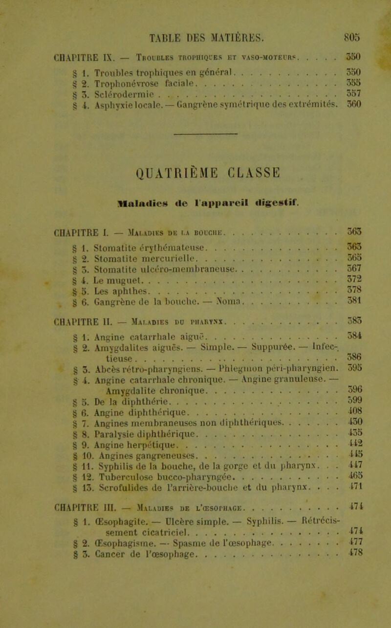 ('.IIAPITIIE I.\. — Tboidles tbopiiiqles et v.iso-hotei'r» 350 § 1. Troubles tropliiques en général 350 § 2. Ti'ophonévrose hiciale 355 g 3. Sclérodermie 357 g t. Asphyxie locale. —Gangi’ènesymétriiiuc des exlrémilés. 3G0 QUATRIÈME CLASSE MaliulicM fie rtipimi'cü iligeslir CHAPITRE I. — Mai.aoies de i..i bocciie 363 g I. Stomatite érythémateuse 363 g 2. Stomatite mercurielle 365 g 3. Stomatite ulcéro-memhraneuse 367 g 4. Le muguet 372 g 0. Les aphlhes 378 g 6. Gangrène de la bouche. — -\oma 381 CHAPITRE H. — Maladies do I'Iiart.m 383 g t. Angine catarrhale aiguë 384 g 2. Amygdalites aiguës. — Simple. — Suppurée. — Infec- tieuse 386 g 3. Abcès rétro-pharyngiens. — Phlegmon péi i-pharyngien. 595 g 4. Angine catarrhale chronique. — Angine granuleuse. — Amygdalite chronique 396 g 3. De la diphthérie 399 g 6. Angine diphthérique 408 g 7. Angines membraneuses non diphthériques 430 g 8. Paralysie diphthérique 435 g 9. Angine herjiétique 442 g 10. Angines gangreneuses 415 g 11. Syphilis de la bouche, de la gorge et du phan'nx. . . 417 g 12. Tuberculose bucco-pharyngée 465 g 13. Scrofulides de l’arrière-bouche et du pharynx. . . . 471 CHAPITRE 111. — Maladies de L'ŒSoriiAGE 171 g 1. Œsopbagite.— Ulcère simple.— Syphilis.— Rétrécis- sement cicatriciel 471 g 2. Œsophagisme. — Spasme de l’œsophage 477 g 3. Cancer de l’œsophage 178