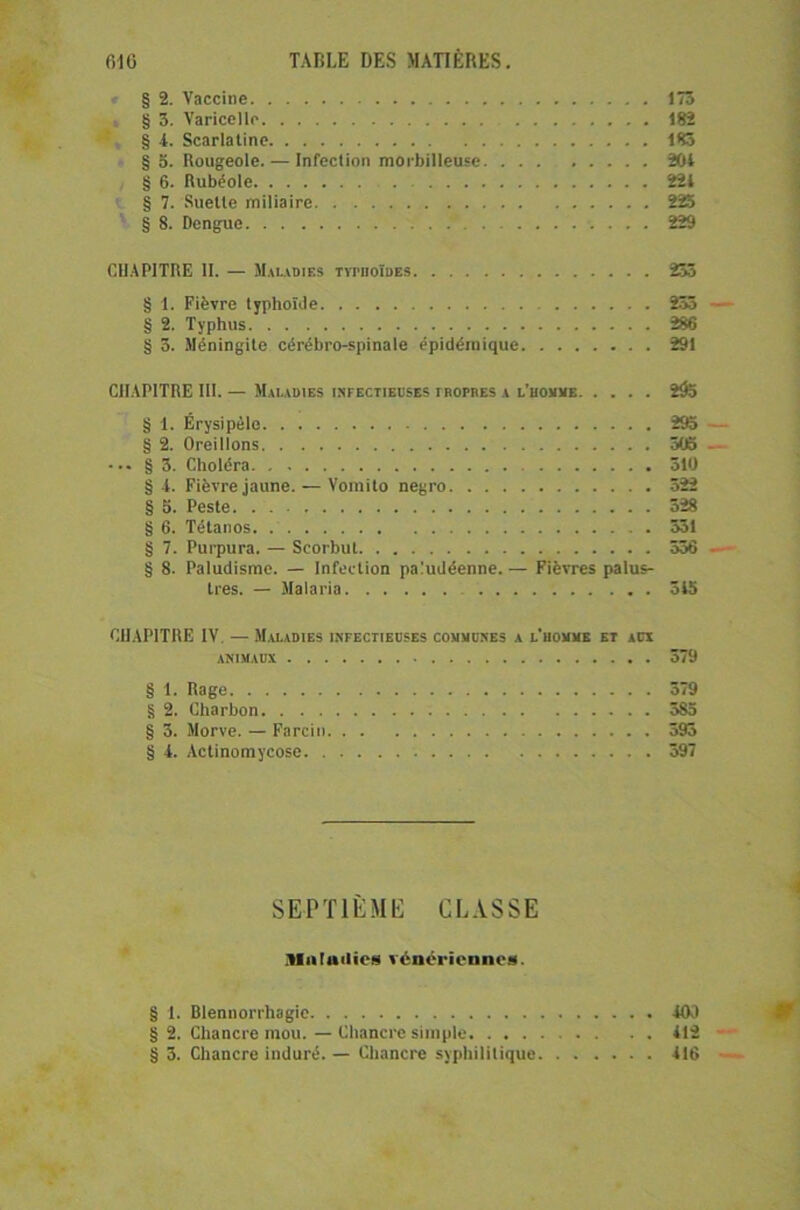 § 2. Vaccine 175 § 3. Varicelle 182 § 4. Scarlatine 185 § 5. Rougeole. — Infection morbilleusc 204 § 6. Rubéole 224 § 7. Suetle miliaire 225 § 8. Dengue ......... 229 CHAPITRE II. — Maladies tithoïdes 253 § 1. Fièvre typhoïde 235 — § 2. Typhus 286 § 5. Méningite cérébro-spinale épidémique 291 CHAPITRE III. — Maladies infectieuses i bûmes a l’homme 25o § 1. Érysipèle § 2. Oreillons § 3. Choléra § 4. Fièvre jaune. — Vomito negro § 5. Peste § 6. Tétanos § 7. Purpura. — Scorbut § 8. Paludisme. — Infection paludéenne. — Fièvres palus- tres. — Malaria 295 305 — 510 522 528 531 336 —- 545 CHAPITRE IV. — Maladies infectieuses communes a l'homme et aux ANIMAUX 379 § 1. Rage 579 § 2. Charbon 585 § 3. Morve. — Farcin 395 § 4. Actinomycose 397 SEPTIÈME CLASSE Miilailics vénériennes. § I. Blennorrhagie 403 § 2. Chancre mou. — Chancre simple . . . 412 § 3. Chancre induré. — Chancre syphilitique 416