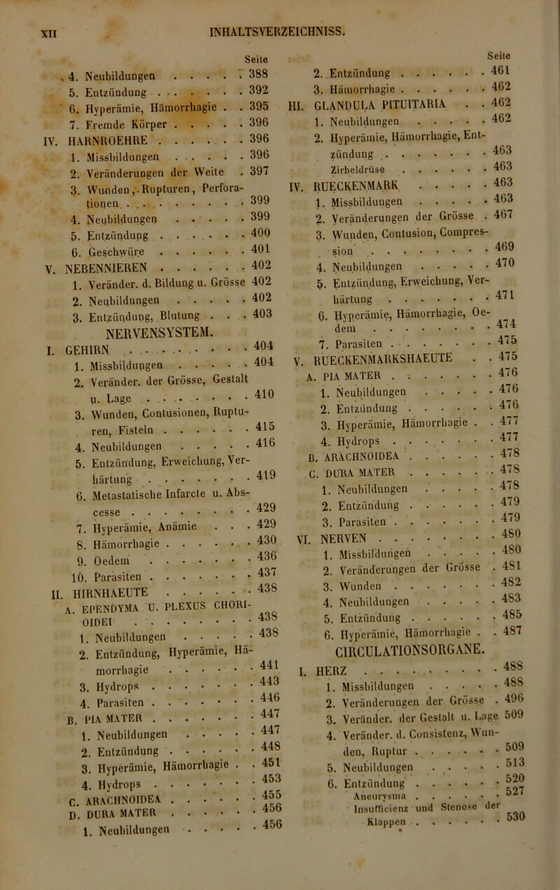 Seite 388 392 395 396 396 396 397 . 4. Neubildungen . . . 5. Entzündung 6. Hyperämie, Hämorrhagie 7. Fremde Körper . . . IV. HARNROEHRE .... 1. Missbildungen ... 2. Veränderungen der Weite 3. Wunden,.Rupturen, Perfora- tionen. 399 4. Neubildungen 399 5. Entzündung ...... 400 6. Geschwüre 401 V. NERENNIEREN 402 1. Veränder. d. Bildung u. Grösse 402 402 403 404 404 2. Neubildungen 3. Entzündung, Blutung . NERVENSYSTEM. I. GEHIRN .... • • 1. Missbildungen . . • 2. Veränder. der Grösse, Gestalt u. Lage . . 410 3. Wunden, Contusionen, Ruptu- ren, Fisteln 415 4. Neubildungen 416 5. Entzündung, Erweichung, Ver- härtung 419 6. Metastatiscbe Infarcte u. Abs- 429 cesse 7. Hyperämie, Anämie . . .429 8. Hämorrhagie 430 9. Oedem 436 10. Parasiten 437 II. IIIRNHAEUTE 438 \. EPENDYMA U. PLEXUS CHORI- ' OIDEI 43S 1. Neubildungen 438 2. Entzündung, Hyperämie, Hä- morrhagie 441 3. Hydrops 443 4. Parasiten ...•••• 446 B. PIA MATER 447 1. Neubildungen 447 2. Entzündung ...... 448 3. Hyperämie, Hämorrhagie . .451 4. Hydrops C. ARACHNOIDEA D. DURA MATER 1. Neubildungen .... Seite . 461 . 462 . 462 . 462 453 455 456 456 2. Entzündung . . . 3. Hämorrhagie . . . III. GLANDULA PITUITARIA 1. Neubildungen . . 2. Hyperämie, Hämorrhagie, Ent- zündung ... Zirbeldrüse . . IV. RUECKENMARK 1. Missbildungen 2. Veränderungen der Grösse 3. Wunden, Contusion, Compres- sion 4. Neubildungen 5. Entzündung-, Erweichung, Ver- härtung 471 6. Hyperämie, Hämorrhagie, Oe dem 7. Parasiten V. RUECKENMARKSHAEUTE A. PIA MATER . . 1. Neubildungen 2. Entzündung . 3. Hyperämie, Hämorrhagie 4. Hydrops . . . ß. ARACHNOIDEA . . C. DURA MATER . . 1. Neubildungen 2. Entzündung . . 3. Parasiten . . • VI. NERVEN .... 1. Missbildungen . 2. Veränderungen der 3. Wunden . . • 4. Neubildungen 5. Entzündung . . 6. Hyperämie, nätnorrhagie . C1RCULATI0NS0RGANE. I. HERZ 488 1. Missbildungen 4SS 2. Veränderungen der Grösse . 496 3. Veränder. der Gestalt u. Lage 509 4. Veränder. d. Consislenz, \N lin- den, Ruptur 509 5. Neubildungen . . • • • 313 6. Entzündung 320 Aneurysma Insulticienz und Stenose der Klappen 530 Grosse 463 463 463 463 467 469 470 474 475 475 476 . 476 . 476 . 477 . 477 . 478 . 478 . 478 . 479 . 479 . 460 . 480 . 4SI . 482 . 4S3 . 485 . 487