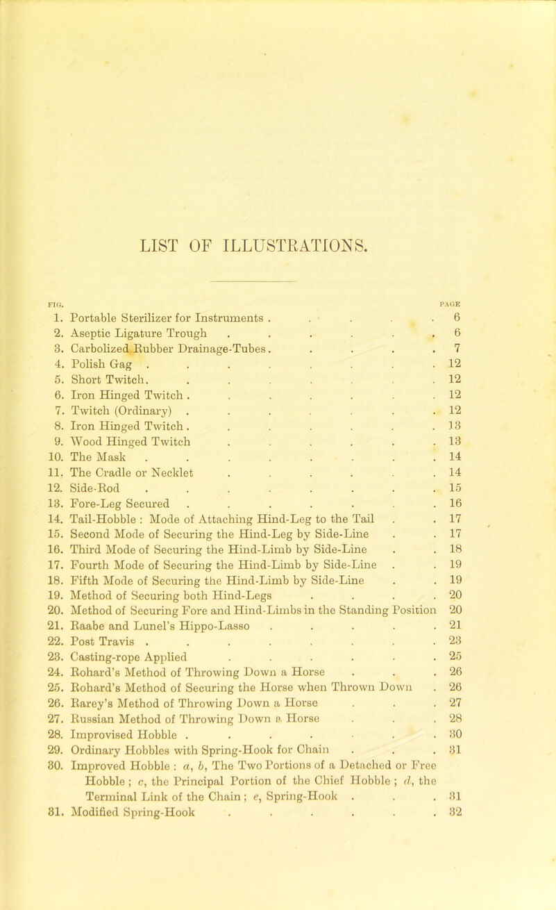 LIST OF ILLUSTRATIONS. FIG. PAGE 1. Portable Sterilizer for Instruments . . . .6 2. Aseptic Ligature Trough . . . . . .6 3. Carbolized Bubber Drainage-Tubes. . . . .7 4. Polish Gag .... . . . .12 5. Short Twitch. . . . . .12 6. Iron Hinged Twitch. . . . . .12 7. Twitch (Ordinary) . . . . .12 8. Iron Hinged Twitch. . . . . . .13 9. Wood Hinged Twitch . . . . .13 10. The Mask 14 11. The Cradle or Necklet . . . . .14 12. Side-Rod ........ 15 13. Fore-Leg Secured . . . . . .16 14. Tail-Hobble : Mode of Attaching Hind-Leg to the Tail . . 17 15. Second Mode of Securing the Hind-Leg by Side-Line . . 17 16. Third Mode of Securing the Hind-Limb by Side-Line . . 18 17. Fourth Mode of Securing the Hind-Limb by Side-Line . . 19 18. Fifth Mode of Securing the Hind-Limb by Side-Line . . 19 19. Method of Securing both Hind-Legs . . . .20 20. Method of Securing Fore and Hind-Limbs in the Standing Position 20 21. Raabe and Lunel’s Hippo-Lasso . . . . .21 22. Post Travis . . . . . . . .23 23. Casting-rope Applied . . . . . .25 24. Rohard’s Method of Throwing Down a Horse . . .26 25. Rohard’s Method of Securing the Horse when Thrown Down . 26 26. Rarey’s Method of Throwing Down a Horse . . .27 27. Russian Method of Throwing Down e. Horse . .28 28. Improvised Hobble . . . . • . .30 29. Ordinary Hobbles with Spring-Hook for Chain . . .31 30. Improved Hobble : a, b, The Two Portions of a Detached or Free Hobble ; c, the Principal Portion of the Chief Hobble ; d, the Terminal Link of the Chain ; e, Spring-Hook . . .31 31. Modified Spring-Hook . . . . . .32