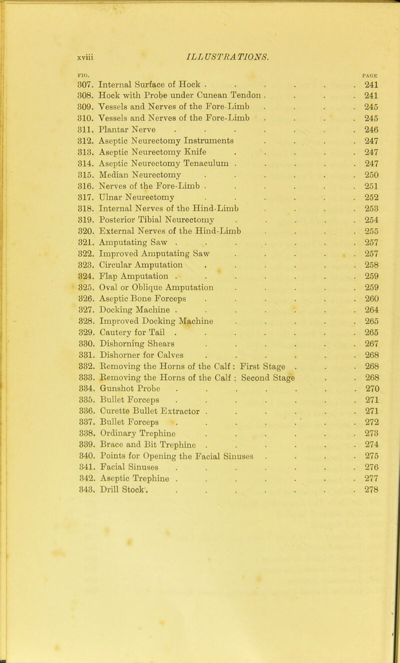 MG. PAGE 307. Internal Surface of Hock ...... 241 308. Hock with Probe under Cunean Tendon . . . .241 309. Vessels and Nerves of the Fore-Limb .... 245 310. Vessels and Nerves of the Fore-Limb .... 245 811. Plantar Nerve ....... 246 312. Aseptic Neurectomy Instruments .... 247 313. Aseptic Neurectomy Knife ..... 247 314. Aseptic Neurectomy Tenaculum ..... 247 315. Median Neurectomy ...... 250 316. Nerves of the Fore-Limb ...... 251 317. Ulnar Neurectomy ...... 252 318. Internal Nerves of the Hind-Limb .... 253 319. Posterior Tibial Neurectomy ..... 254 320. External Nerves of the Hind-Limb .... 255 321. Amputating Saw ....... 257 322. Improved Amputating Saw . . . ... 257 323. Circular Amputation ...... 258 324. Flap Amputation . . . . . . 259 325. Oval or Oblique Amputation ..... 259 326. Aseptic Bone Forceps ...... 260 327. Docking Machine ....... 264 328. Improved Docking Machine ..... 265 329. Cautery for Tail ....... 265 330. Dishorning Shears ...... 267 331. Dishorner for Calves ...... 268 332. Removing the Horns of the Calf: First Stage . . . 268 333. Removing the Horns of the Calf : Second Stage . . 268 334. Gunshot Probe ....... 270 335. Bullet Forceps ....... 271 336. Curette Bullet Extractor ...... 271 337. Bullet Forceps . . . . . ' . . 272 338. Ordinary Trephine ...... 273 339. Brace and Bit Trephine ...... 274 340. Points for Opening the Facial Sinuses .... 275 341. Facial Sinuses ....... 276 342. Aseptic Trephine ....... 277 343. Drill Stock1. . . . . . . .278