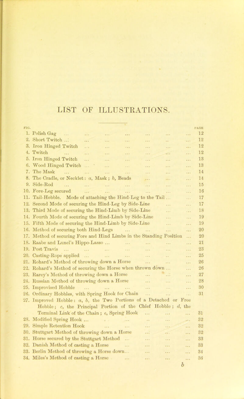 LIST OF ILLUSTRATIONS. FIG. PAGE 1. Polish Gag ... ... ... ... ... ... ... 12 2. Short Twitch ..: ... ... ... ... .. ... 12 3. Iron Hinged Twitch ... .. ... ... ... 12 4. Twitch ... ... ... ... ... ... ... 12 5. Iron Hinged Twitch ... ... ... ... ... ... 13 6. Wood Hinged Twitch ... ... . ... ... ... 13 7. The Mask ... ... ... ... ... ... ... 14 8. The Cradle, or Necklet: a, Mask; b, Beads ... ... ... 14 9. Side-Rod ... ... ... ... ... ... ... 15 10. Fore-Leg secured ... ... ... ... ... ... 16 11. Tail-Hobble. Mode of attaching the Hind-Leg to the Tail ... ... 17 12. Second Mode of securing the Hind-Leg by Side-Line ... ... 17 13. Third Mode of securing the Hind-Limb by Side-Line ... ... 18 14. Fourth Mode of securing the Hind-Limb by Side-Line ... ... 19 15. Fifth Mode of securing the Hind-Limb by Side-Line ... ... 19 16. Method of securing both Hind-Legs ... ... ... ... 20 17. Method of securing Fore and Hind Limbs in the Standing Position ... 20 18. Raabe and Lunel’s Hippo-Lasso ... ... ... ... ... 21 19. Post Travis ... ... ... ... ... ... 23 20. Casting-Rope applied ... ... ... ... .. ... 25 21. Rohard’s Method of throwing down a Horse ... ... ... 26 22. Rohard’s Method of securing the Horse when thrown down ... ... 26 23. Rarey’s Method of throwing down a Horse ... ... ... 27 24. Russian Method of throwing down a Horse ... ... ... 28 25. Improvised Hobble ... ... ... ... ... ... 30 26. Ordinary Hobbles, with Spring Hook for Chain ... ... ... 31 27. Improved Hobble: a, b, the Two Portions of a Detached or Free Hobble; c, the Principal Portion of the Chief Hobble; d, the Terminal Link of the Chain ; e, Spring Hook ... ... ... 31 28. Modified Spring Hook ... . ... .. ... ... 32 29. Simple Retention Hook ... ... ... ... ... 32 30. Stuttgart Method of throwing down a Horse ... ... ... 32 31. Horse secured by the Stuttgart Method ... ... ... ... 33 32. Danish Method of casting a Horse ... ... ... ... 33 33. Berlin Method of throwing a Horse down... ... ... ... 34 34. Miles’s Method of casting a Horse ... ... ... ... 36 b