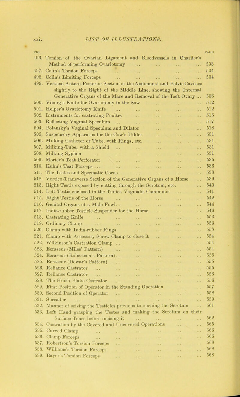 FIG. PAGE 496. Torsion of the Ovarian Ligament and Bloodvessels in Charlier’s Method of performing Ovariotomy ... ... ... ... 503 497. Colin’s Torsion Forceps ... ... ... ... 504 498. Colin’s Limiting Forceps ... ... ... ... ... 504 499. Vertical Antero-Posterior Section of the Abdominal and Pelvic Cavities slightly to the Right of the Middle Line, showing the Internal Generative Organs of the Mare and Removal of the Left Ovary ... 506 500. Viborg’s Knife for Ovariotomy in the Sow ... ... ... 512 501. Helper’s Ovariotomy Knife ... ... ... ... ... 512 502. Instruments for castrating Poultry ... ... ... ... 515 503. Reflecting Vaginal Speculum ... .. ... ... ... 517 504. Polansky’s Vaginal Speculum and Dilator ... ... 518 505. Suspensory Apparatus for the Cow’s Udder ... ... ... 531 506. Milking Catheter or Tube, with Rings, etc. ... ... ... 531 507. Milking-Tube, with a Shield ... ... . .. 531 508. Milking-Syphon ... ... ... ... ... ... 531 509. Morier’s Teat Perforator ... ... ... ... ... 535 510. Kuhn’s Teat Forceps ... ... ... ... ... .. 536 511. The Testes and Spermatic Cords ... ... ... ... 538 512. Vertico-Transverse Section of the Generative Organs of a Horse ... 539 513. Right Testis exposed by cutting through the Scrotum, etc. ... 540 514. Left Testis enclosed in the Tunica Vaginalis Communis ... ... 541 515. Right Testis of the Horse ... ... ... ... .. 542 516. Genital Organs of a Male Fowl... ... ... ... ... 544 517. India-rubber Testicle-Suspender for the Horse ... ... ... 546 518. Castrating Knife ... ... ... ... ... ... 553 519. Ordinary Clamp ... ... ... ... ... ... 553 520. Clamp with India-rubber Rings ... ... ... ... 553 521. Clamp with Accessory Screw Clamp to close it ... .. ... 554 522. Wilkinson’s Castration Clamp ... ... ... ... . 554 523. Ecraseur (Miles’ Pattern) ... .. ... ... 554 524. Ecraseur (Robertson’s Pattern)... ... ... ... ... 555 525. Ecraseur (Dewar’s Pattern) ... .. .. ... .. 555 526. Reliance Castrator ... .. ... ... ... 555 527. Reliance Castrator ... . . ... ... ... ... 556 528. The IIuish-Blake Castrator ... ... .. . . 556 529. First Position of Operator in the Standing Operation ... 557 530. Second Position of Operator ... ... ... ... ... 558 531. Spreader ... ... ... ... .. .. ... 559 532. Manner of seizing the Testicles previous to opening the Scrotum ... 561 533. Left Hand grasping the Testes and making the Scrotum on their Surface Tense before incising it ... ... ... ... 562 534. Castration by the Covered and Uncovered Operations ... ... 565 535. Curved Clamp ... ... ... ... ... 566 536. Clamp Forceps ... ... .. ••• ••• 566 537. Robertson's Torsion Forceps ... .. ... ... ••• 568 538. Williams’s Torsion Forceps ... ... ••• 568 539. Bayer’s Torsion Forceps ... ... ... ••• ••• 568