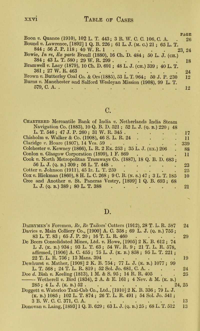 PAGE Boon V. Quance (1910), 102 L. T. 443; 3 B. W. C. C. 106, C. A. . 26 Bound V. Lawrence, [1892] 1 Q. B. 226 ; 61 L. J. (m. c.) 21 ; 65 L. T. 844; 66 J. P. 118 ; 40 W. R. 1 23, 24 Bowie, In re, Ex parte Breull (1880), 16 Ch. D. 484; 50 L. J. (ch.) 384; 43 L. T. 580 ; 29 W. R. 299 18 Bramwell v. Lacy (1879), 10 Ch. D. 691; 48 L. J. (ch.) 339 ; 40 L. T. 361; 27 W. R. 463 24 Brown v. Butterley Coal Co. & Ors (1885), 53 L. T. 964; 50 J. P. 230 12 Burns v. Manchester and Salford Wesleyan Mission (1908), 99 L. T. 579, C. A 12 c. Chartered Mercantile Bank of India v. Netherlands India Steam Navigation Co. (1883), 10 Q. B. D. 521 ; 52 L. J. (q. b.) 220 ; 48 L. T. 546 ; 47 J. P. 260 ; 31 W. R. 345 17 Chisholm V. Walker & Co. (1908), 46 S. L. R. 24 . . , .11 Claridge v. Hoare (1807), 14 Ves. 59 ..... . 339 Colchester V. Kewney (1866), L. R. 2 Ex. 253 ; 35 L. J. (ex.) 206 . 88 Conlon V. Glasgow Corporation (1899), 1 F. 869 . . . .11 Cook V. North Metropolitan Tramways Co. (1887), 18 Q. B. D. 683; 56 L. J. (q. b.) 309 ; 56 L. T. 448 ...... 23 Cotter V. Johnson (1911), 45 Ir. L. T. 259 ..... 25 Cox V. Hickman (1860), 8 H. L. C. 268 ; 9 C. B. (n. s.) 47 ; 3 L. T. 185 10 Cree and Another v. St. Pancras Vestry, [1899] 1 Q. B. 693 ; 68 L. J. (Q. B.) 389 ; 80 L. T. 388 21 D. Dairymen’s Foremen, Re, Re Tailors’ Cutters (1912), 28 T. L. R. 587 24 Davies v. Main ColUery Co., [1900] A. C. 358; 69 L. J. (Q. B.) 755; 83 L. T. 83 ; 65 J. P. 20 ; 16 T. L. R. 460 . . . . 29 De Beers Consolidated Mines, Ltd. v. Howe, [1905] 2 K. B. 612 ; 74 L J. (K. B.) 934; 93 L. T. 63 ; 54 W. R. 9; 21 T. L. R. 578, afiarmed, [1906] A. C. 455; 75 L. J. (k. b.) 858; 95 L. T. 221 ; 22 T. L. R. 756 ; 13 Mans. 394 19 Dewhurst v. Mather, [1908] 2 K. B. 754; 77 L. J. (k. b.) 1077 ; 99 L. T. 568 ; 24 T. L. R. 819 ; 52 Sol. Jo. 681, C. A. . . .24 Doe d. Bish v. Keeling (1813), 1 M. & S. 95; 14 R. R. 405 . . 25 Wetherell v. Bird (1834), 2 A. & E. 161 ; 4 Nev. & M. (k. b.) 285 ; 4 L. J. (k. B.) 52 24, 25 Doggett V. Waterloo Taxi-Cab Co., Ltd., [1910] 2 K. B. 336 ; 79 L. J. (K. B.) 1085 ; 102 L. T. 874; 26 T. L. R. 491 ; 54 Sol. Jo. 541 ; 3 B. W. C. C. 371, C. A 13 Donovan v. Laing, [1893] 1 Q. B. 629 ; 63 L. J. (Q. b.) 25 ; 68 L. T. 512 13