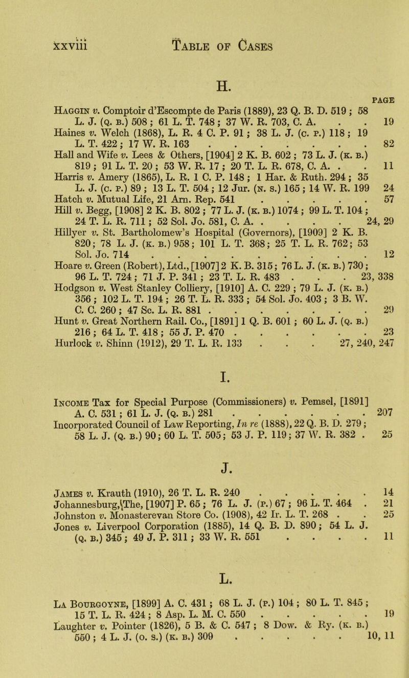 H. PAGE Haggin V. Comptoir d’Escompte de Paris (1889), 23 Q. B. D. 519 ; 58 L. J. (Q. B.) 508 ; 61 L. T. 748; 37 W. R. 703, C. A. . . 19 Haines v. Welch (1868), L. R. 4 C. P. 91; 38 L. J. (c. p.) 118; 19 L. T. 422 ; 17 W. R. 163 82 Hall and Wife v, Lees & Others, [1904] 2 K. B. 602 ; 73 L. J. (k. b.) 819 ; 91 L. T. 20 ; 53 W. R. 17 ; 20 T. L. R. 678, C. A. . . 11 Harris v. Amery (1865), L. R. 1 C. P. 148; 1 Har. & Ruth. 294 ; 35 L. J. (c. P.) 89 ; 13 L. T. 504; 12 Jur. (n. s.) 165 ; 14 W. R. 199 24 Hatch V. Mutual Life, 21 Am. Rep. 541 ..... 57 Hill V. Begg, [1908] 2 K. B. 802 ; 77 L. J. (k. b.) 1074 ; 99 L. T. 104 ; 24 T. L. R. 711; 52 Sol. Jo. 581, C. A 24, 29 Hillyer v. St. Bartholomew’s Hospital (Governors), [1909] 2 K. B. 820; 78 L. J. (k. b.) 958; 101 L. T. 368; 25 T. L. R. 762; 53 Sol. Jo. 714 12 Hoare v. Green (Robert), Ltd., [1907] 2 K. B. 315; 76 L. J. (k. b.) 730; 96 L. T. 724 ; 71 J. P. 341 ; 23 T. L. R. 483 . . . 23, 338 Hodgson V. West Stanley Colhery, [1910] A. C. 229 ; 79 L. J. (k. b.) 356 ; 102 L. T. 194 ; 26 T. L. R. 333 ; 54 Sol. Jo. 403 ; 3 B. W. C. C. 260 ; 47 Sc. L. R. 881 29 Hunt V. Great Northern Rail. Co., [1891] 1 Q. B. 601 ; 60 L. J. (q. b.) 216 ; 64 L. T. 418 ; 55 J. P. 470 23 Hurlock V. Shinn (1912), 29 T. L. R. 133 .. . 27, 240, 247 I. Income Tax for Special Purpose (Commissioners) v. Pemsel, [1891] A. C. 531 ; 61 L. J. (q. b.) 281 207 Incorporated Council of Law Reporting, In re (1888), 22 Q. B. D. 279; 58 L. J. (Q. B.) 90; 60 L. T. 505; 53 J. P. 119; 37 W. R. 382 . 25 J. James v. Krauth (1910), 26 T. L. R. 240 ..... 14 Johannesburg,\The, [1907] P. 65; 76 L. J. (p.) 67 ; 96 L. T. 464 . 21 Johnston v. Monasterevan Store Co. (1908), 42 Ir. L. T. 268 . . 25 Jones V. Liverpool Corporation (1885), 14 Q. B. D. 890; 54 L. J. (Q. B.) 345 ; 49 J. P. 311; 33 W. R. 551 .... 11 L. La Botjegoyne, [1899] A. C. 431; 68 L. J. (p.) 104 ; 80 L. T. 845 ; 15 T. L. R. 424 ; 8 Asp. L. M. C. 550 19 Laughter v. Pointer (1826), 5 B. & C. 547 ; 8 Dow. & Ry. (k. b.)