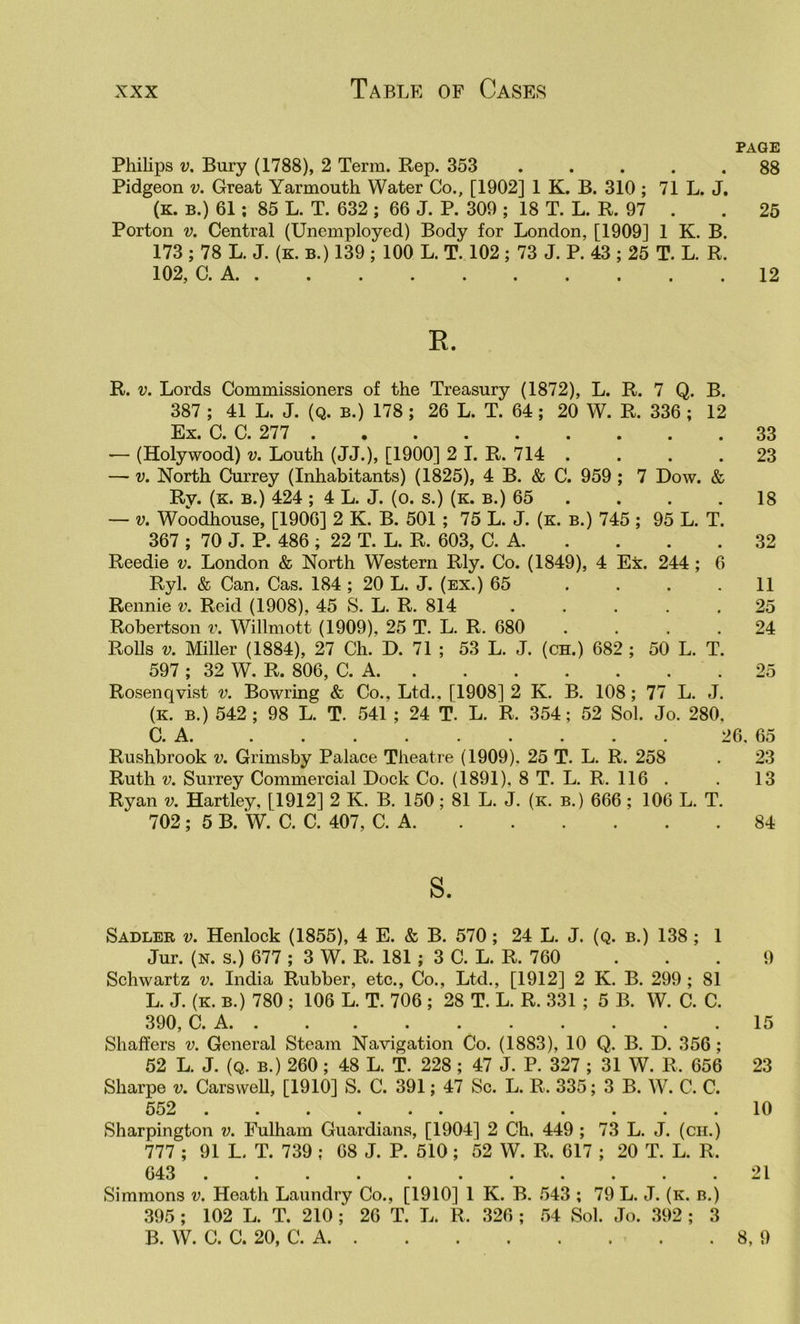 PAGE Philips V. Bury (1788), 2 Term. Rep. 353 ..... 88 Pidgeon v. Great Yarmouth Water Co., [1902] 1 K. B. 310 ; 71 L. J. (K. B.) 61; 85 L. T. 632 ; 66 J. P. 309 ; 18 T. L. R. 97 . . 25 Porton V. Central (Unemployed) Body for London, [1909] 1 K. B. 173 ; 78 L. J. (k. b.) 139 ; 100 L. T. 102 ; 73 J. P. 43 ; 25 T. L. R. 102, C. A 12 E. R. V. Lords Commissioners of the Treasury (1872), L. R. 7 Q. B. 387 ; 41 L. J. (q. b.) 178; 26 L. T. 64; 20 W. R. 336 ; 12 Ex. C. C. 277 33 — (Holywood) V. Louth (JJ.), [1900] 2 I. R. 714 .... 23 — V. North Currey (Inhabitants) (1825), 4 B. & C. 959 ; 7 Dow. & Rv. (k. b.) 424 ; 4 L. J. (o. s.) (k. b.) 65 . . . . 18 — V. Woodhouse, [1906] 2 K. B. 501 ; 75 L. J. (k. b.) 745 ; 95 L. T. 367 ; 70 J. P. 486 ; 22 T. L. R. 603, C. A 32 Reedie v. London & North Western Rly. Co. (1849), 4 Ei. 244 ; 6 Ryl. & Can. Cas. 184 ; 20 L. J. (ex.) 65 .... 11 Rennie v. Reid (1908), 45 S. L. R. 814 ..... 25 Robertson v. Willmott (1909), 25 T. L. R. 680 .... 24 Rolls V. Miller (1884), 27 Ch. D. 71 ; 53 L. J. (ch.) 682 ; 50 L. T. 597 ; 32 W, R. 806, C. A 25 Rosenqvist v. Bowring & Co., Ltd., [1908] 2 K. B. 108; 77 L. J. (K. B.) 542; 98 L. T. 541 ; 24 T. L. R. 354; 52 Sol. Jo. 280, C. A. ......... 26. 65 Rushbrook v. Grimsby Palace Theatre (1909), 25 T. L. R. 258 . 23 Ruth V. Surrey Commercial Dock Co. (1891), 8 T. L, R. 116 . . 13 Ryan v. Hartley, [1912] 2 K. B. 150; 81 L. J. (k. b.) 666; 106 L. T. 702 ; 5 B. W. C. C. 407, C. A 84 s. Sadler v. Henlock (1855), 4 E. & B, 570; 24 L. J. (q. b.) 138 ; 1 Jur. (N. s,) 677 ; 3 W. R. 181; 3 C. L. R. 760 , . , 9 Schwartz v. India Rubber, etc., Co., Ltd., [1912] 2 K. B. 299 ; 81 L. J. (K. B.) 780 ; 106 L. T. 706 ; 28 T. L. R. 331 ; 5 B. W. C. C. 390, C. A 15 Shaffers v. General Steam Navigation Co. (1883), 10 Q. B. D. 356; 52 L. J. (Q. B.) 260; 48 L. T. 228; 47 J. P. 327 ; 31 W. R. 656 23 Sharpe v. CarsweU, [1910] S. C. 391; 47 Sc. L. R. 335; 3 B. AV. C. C. 552 ...,. 10 Sharpington v. Fulham Guardians, [1904] 2 Ch. 449 ; 73 L. J. (cii.) 777 ; 91 L. T. 739 ; 68 J. P. 510; 52 W. R. 617 ; 20 T. L. R. 643 21 Simmons v. Heath Laundry Co., [1910] 1 K. B. 543 ; 79 L. J. (k. b.) 395 ; 102 L. T. 210 ; 26 T. L. R. 326 ; .54 Sol. Jo. .392 ; 3 B. W. C. C. 20, C. A 8, 9