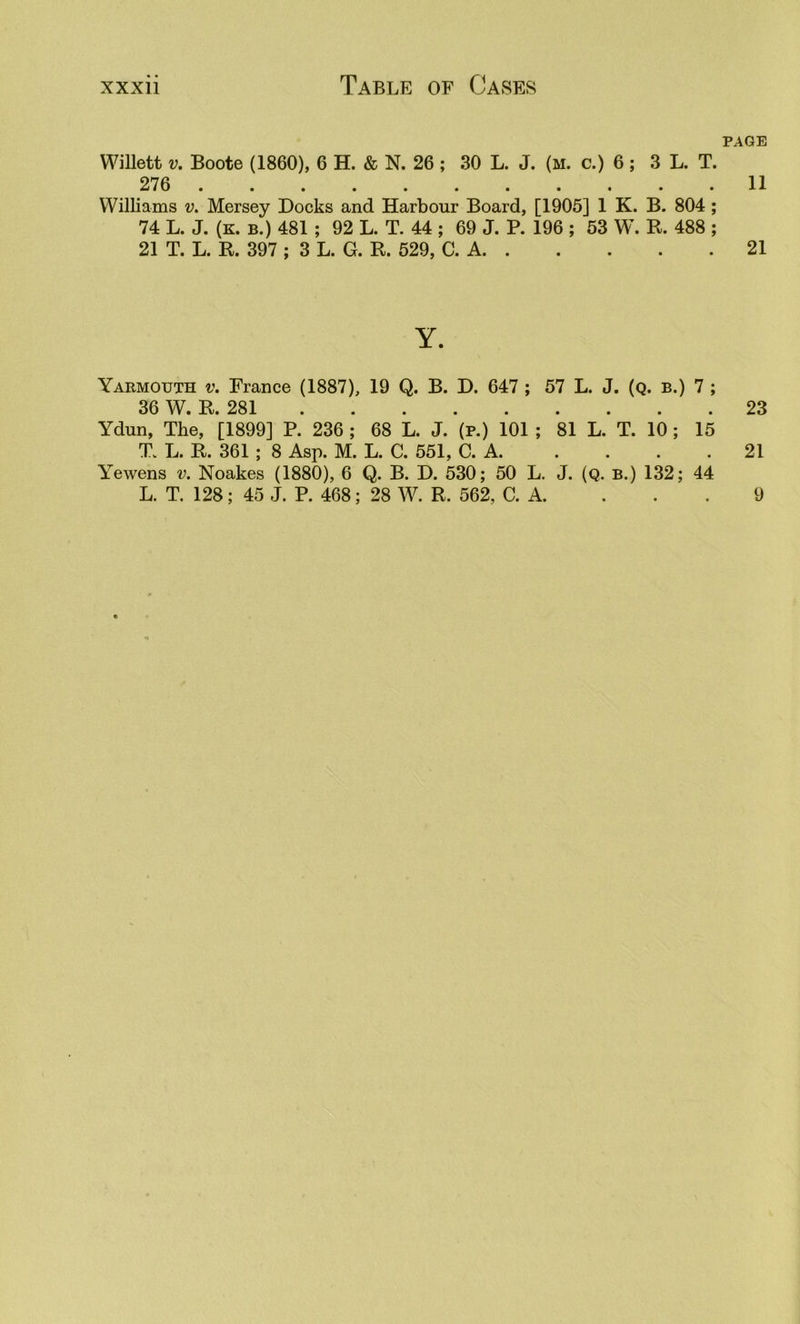 Willett V. Boote (1860), 6 H. & N. 26 ; 30 L. J. (m. c.) 6 ; 3 L. T. 276 Williams v. Mersey Docks and Harbour Board, [1905] 1 K. B. 804 ; 74 L. J. (K. B.) 481 ; 92 L. T. 44 ; 69 J. P. 196 ; 53 W. R. 488 ; 21 T. L. R. 397 ; 3 L. G. R. 529, C. A Y. Yarmouth v. France (1887), 19 Q. B. D. 647 ; 57 L. J. (q. b.) 7 ; 36 W. R. 281 Ydun, The, [1899] P. 236 ; 68 L. J. (p.) 101 ; 81 L. T. 10 ; 15 T. L. R. 361; 8 Asp. M. L. C. 551, C. A Yewens v. Noakes (1880), 6 Q. B. D. 530; 50 L. J. (Q. b.) 132; 44 L. T. 128; 45 J. P. 468; 28 W. R. 562, C. A. PAGE 11 21 23 21 9