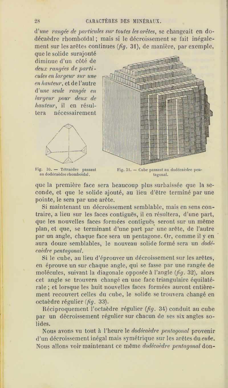 d’une rangée de particules sur toutes les arêtes, se changeait en do- décaèdre rhomboïdal; mais si le décroissement se fait inégale- ment sur les arêtes continues (fig. 31), de manière, par exemple, que le solide surajouté diminue d’un côté de deux rangées de parti- cules en largeur sur une en hauteur, et de l’autre d’une seule rangée en largeur pour deux de hauteur, il en résul- tera nécessairement Fig. 30. — Tétraèdre passant au dodécaèdre rhomboïdal. Fig. 31. — Cube passant au dodécaèdre pen- tagonal. que la première face sera beaucoup plus surbaissée que la se- conde, et que le solide ajouté, au lieu d’être terminé par une pointe, le sera par une arête. Si maintenant un décroissement semblable, mais en sens con- traire, a lieu sur les faces contiguës, il en résultera, d’une part, que les nouvelles faces formées contiguës seront sur un même plan, et que, se terminant d’une part par une arête, de l’autre par un angle, chaque face sera un pentagone. Or, comme il y en aura douze semblables, le nouveau solide formé sera un dodé- caèdre pentagonal. Si le cube, au lieu d’éprouver un décroissement sur les arêtes, en éprouve un sur chaque angle, qui se fasse par une rangée de molécules, suivant la diagonale opposée à l’angle (fig. 32), alors cet angle se trouvera changé en une face triangulaire équilaté- rale ; et lorsque les huit nouvelles faces formées auront entière- ment recouvert celles du cube, le solide se trouvera changé en octaèdre régulier (fig. 33). Réciproquement l’octaèdre régulier (fig. 34) conduit au cube par un décroissement régulier sur chacun de ses six angles so- lides. Nous avons vu tout à l’heure le dodécaèdre pentagonal provenir d’un décroissement inégal mais symétrique sur les arêtes du cube. Nous allons voir maintenant ce même dodécaèdre pentagonal don-