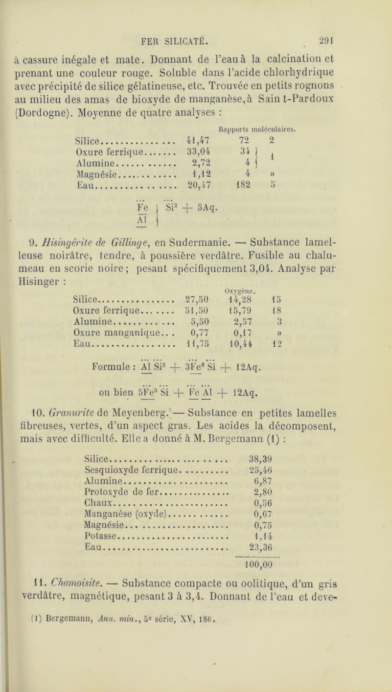 à cassure inégale et mate. Donnant de l’eau à la calcination et prenant une couleur rouge. Soluble dans l’acide chlorhydrique avec précipité de silice gélatineuse, etc. Trouvée en petits rognons au milieu des amas de bioxyde de manganèse,à Sain t-Pardoux (Dordogne). Moyenne de quatre analyses : Rapports moléculaires. Silice .. 41,47 72 2 Oxure ferrique ... 33,04 34 ) 1 Alumine ... 2,72 4 j Magnésie 1,12 4 » Eau ... 20,17 182 M O Fc j Si2 -J- 5Aq. A1 i 9. Hisingérite de Gillinge, en Sudermanie. — Substance lamel- leuse noirâtre, tendre, à poussière verdâtre. Fusible au chalu- meau en scorie noire; pesant spécifiquement 3,Oi. Analyse par Hisinger : Silice 27,50 Oxygène. 14,28 15 Oxure ferrique 51,50 15,79 18 Alumine 5,50 2,57 3 Oxure manganique.. . 0,77 0,17 )) Eau 11,75 10,44 12 Formule : AI Si2 -f- 3Fe® Si -\- 12Aq. ou bien 5Fe3 Si -f- Fe Al -|- 12Aq. 10. Granurite de Meyenberg.'— Substance en petites lamelles fibreuses, vertes, d’un aspect gras. Les acides la décomposent, mais avec difficulté. Elle a donné à M. Bcrgcmann (1) : Silice 38,39 Sesquioxyde ferrique 25,46 Alumine 6,87 Protoxyde de fer 2,80 Chaux 0,36 Manganèse (oxyde) 0,67 Magnésie 0,75 Potasse 1,14 Eau 23,36 100,00 11. Chamoisite. — Substance compacte ou oolilique, d’un gris verdâtre, magnétique, pesant 3 à 3,4. Donnant de l’eau et deve- (1) Bergemann, Ann. min., 5e série, XV, ISO.