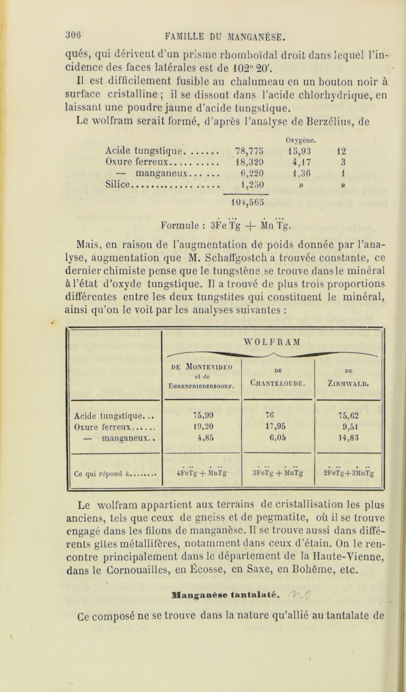 qués, qui dérivent d’un prisme rhomboïdal droit dans lequel l’in- cidence des faces latérales est de 102° 20'. Il est difficilement fusible au chalumeau en un bouton noir à surface cristalline; il se dissout dans l’acide chlorhydrique, en laissant une poudre jaune d’acide tungstique. Le wolfram serait formé, d’après l’analyse de Berzélius, de Acide tungstique 78,775 Oxygène. 15,93 12 Oxure ferreux.., 4,17 3 — manganeux... . 6,220 1,36 1 Silice )) » 1ÜA,5G5 Formule : 3Fe Tg -J- Mn Tg. Mais, en raison de l’augmentation de poids donnée par l’ana- lyse, augmentation que M. Schaffgostch a trouvée constante, ce dernier chimiste pense que le tungstène se trouve dans le minéral à l’état d’oxyde tungstique. Il a trouvé de plus trois proportions différentes entre les deux tungstites qui constituent le minéral, ainsi qu’on le voit par les analyses suivantes : WOLFRAM de Montevideo et de Eurenfriedersdouf. DE Chanteloude. DE Zl RM WA LD. Acide tungstique. .. 75,99 7G 75,62 Oxure ferreux 19,20 17,95 9,51 — manganeux.. 4,85 6,05 14,83 Ce qui répond à 4FeTg + MnTg 3FeTg + MnTg 2FeTg+3MnTg Le wolfram appartient aux terrains de cristallisation les plus anciens, tels que ceux de gneiss et de pegmatite, où il se trouve engagé dans les filons de manganèse. Il se trouve aussi dans diffé- rents gîtes métallifères, notamment dans ceux d’étain. On le ren- contre principalement dans le département de la Haute-Vienne, dans le Cornouailles, en Écosse, en Saxe, en Bohême, etc. Manganèse lantalaté. Ce composé ne se trouve dans la nature qu’allié au tantalaté de