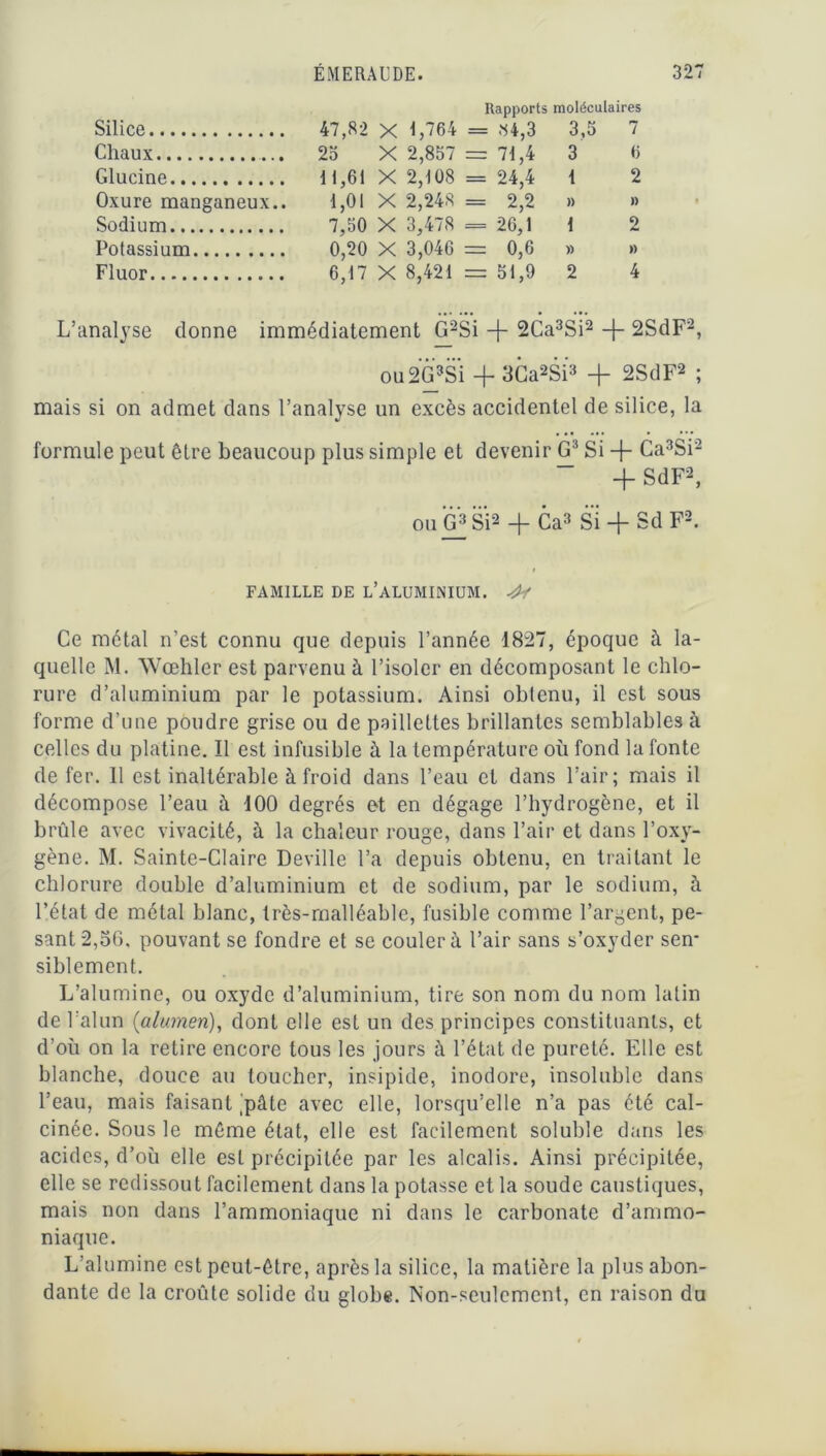 Rapports moléculaires Silice 47,82 X 1,764 = «4,3 3,5 7 Chaux 25 X 2,857 = 71,4 3 6 Glucine 11,61 X 2,108 = 24,4 1 2 Oxure manganeux.. 1,01 X 2,248 = 2,2 » » Sodium 7,50 X 3,478 = 26,1 1 2 Potassium 0,20 X 3,046 = 0,6 » » Fluor 6,17 X 8,421 = 51,9 2 4 L’analyse donne immédiatement G2Si -f- 2Ca3Si2 -f- 2SdF2, ou 2G3Si -f 3Ca2Si3 + 2SdF2 ; mais si on admet dans l’analyse un excès accidentel de silice, la formule peut être beaucoup plus simple et devenir G3 Si -j- Ca3Si2 -f SdF2, ou G3 Si2 + Ca3 Si -f Sd F2. FAMILLE DE L’ALUMINIUM. Ce métal n’est connu que depuis l’année 1827, époque à la- quelle M. Wœhler est parvenu à l’isoler en décomposant le chlo- rure d’aluminium par le potassium. Ainsi oblenu, il est sous forme d’une poudre grise ou de paillettes brillantes semblables à celles du platine. Il est infusible à la température où fond la fonte de fer. Il est inaltérable à froid dans l’eau et dans l’air; mais il décompose l’eau à 100 degrés et en dégage l’hydrogène, et il brûle avec vivacité, à la chaleur rouge, dans l’air et dans l’oxy- gène. M. Sainte-Claire Deville l’a depuis obtenu, en traitant le chlorure double d’aluminium et de sodium, par le sodium, à l’état de métal blanc, très-malléable, fusible comme l’argent, pe- sant 2,36, pouvant se fondre et se couler à l’air sans s’oxyder sen- siblement. L’alumine, ou oxyde d’aluminium, tire son nom du nom latin de l’alun (alumen), dont elle est un des principes constituants, et d’où on la retire encore tous les jours à l’état de pureté. Elle est blanche, douce au toucher, insipide, inodore, insoluble dans l’eau, mais faisant 'pâte avec elle, lorsqu’elle n’a pas été cal- cinée. Sous le même état, elle est facilement soluble dans les acides, d’où elle est précipitée par les alcalis. Ainsi précipitée, elle se redissout facilement dans la potasse et la soude caustiques, mais non dans l’ammoniaque ni dans le carbonate d’ammo- niaque. L’alumine est peut-être, après la silice, la matière la plus abon- dante de la croûte solide du globe. Non-seulement, en raison du