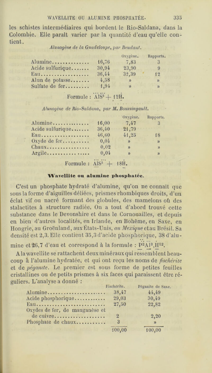 les schistes intermédiaires qui bordent le Rio-Saldana, dans la Colombie. Elle paraît varier par la quantité d’eau qu’elle con- tient. Alunogène de la Guadeloupe, par Beudant. Alumine 16,70 Oxygène. 7,83 Rapports. 3 Acide sulfurique 30,94 23,90 9 Eau 36,44 32,39 12 Alun de potasse 4,58 )) )) Sulfate de fer 1,94 » )) Formule : AÏS3 -f I • 2IL Alunogène de Rio-Saldana, par M. Boussingault. Oxygène. Rapports. Alumine 16,00 7,47 3 Acide sulfurique .. 36,40 21,79 Eau 41,25 18 Oxyde de fer 0,04 » )) Chaux 0,02 )) )) Argile )) )) Formule : AÏS3 -j- 18H. Wavellite ou alumine phosphatée. C’est un phosphate hydraté d’alumine, qu’on ne connaît que sous la forme d’aiguilles déliées, prismes rhombiques droits, d’un éclat vif ou nacré formant des globules, des mamelons où des stalactites à structure radiée. On a tout d’abord trouvé cette substance dans le Devonshire et dans le Cornouailles, et depuis en bien d’autres localités, en Irlande, en Bohême, en Saxe, en Hongrie, au Groenland, aux États-Unis, au Mexique etau Brésil. Sa densité est 2,3, Elle contient 33,3 d’acide phosphorique, 38 d’alu - mine et 26,7 d’eau et correspond à la formule : P2Al3,H12. Alawavellite se rattachent deuxminérauxqui ressemblent beau- coup à l’alumine hydratée, et qui ont reçu les noms de fischérite et de pégamte. Le premier est sous forme de petites feuilles cristallines ou de petits prismes à six faces qui paraissent être ré- guliers. L'analyse a donné : Fischérite. Péganite de Saxe. Alumine 38,47 Acide phosphorique 29,03 Eau 27,50 Oxydes de fer, de manganèse et de cuivre 2 Phosphate de chaux k 3 44.49 30.49 22,82 2,20 100,00 100,00