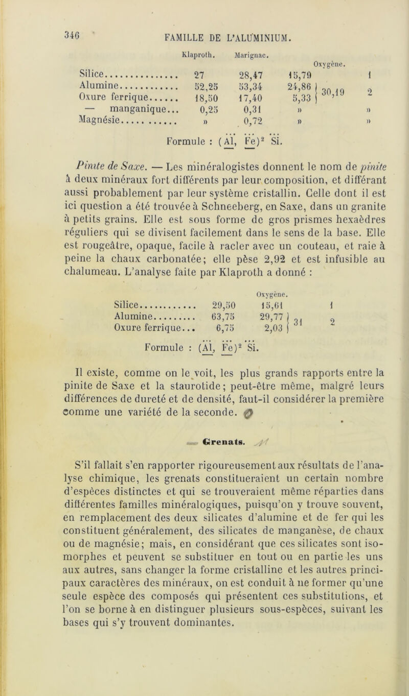 34G Klaproth. Silice 27 Alumine 52,25 Oxure ferrique 18,50 — manganique... 0,25 Magnésie » Marignac. 28,47 15,79 Oxygène. 1 53,34 24,86 | 30,19 2 17,40 5,33 0,31 » » 0,72 » » Formule : (Al, Fe)2 Si. Pirate de Saxe. — Les minéralogistes donnent le nom de pinite h deux minéraux fort différents par leur composition, et différant aussi probablement par leur système cristallin. Celle dont il est ici question a été trouvée à Schneeberg, en Saxe, dans un granité â petits grains. Elle est sous forme de gros prismes hexaèdres réguliers qui se divisent facilement dans le sens de la base. Elle est rougeâtre, opaque, facile à racler avec un couteau, et raie à peine la chaux carbonatée; elle pèse 2,92 et est infusible au chalumeau. L’analyse faite par Klaproth a donné : Oxygène. Silice 29,50 15,61 I Alumine 63,75 29,77 ) 9 Oxure ferrique... 6,75 2,03 j Formule : (Âî, Fe)2 Si. Il existe, comme on le voit, les plus grands rapports entre la pinite de Saxe et la staurotide; peut-être même, malgré leurs différences de dureté et de densité, faut-il considérer la première comme une variété de la seconde. Grenats. / S’il fallait s’en rapporter rigoureusement aux résultats de l’ana- lyse chimique, les grenats constitueraient un certain nombre d’espèces distinctes et qui se trouveraient même réparties dans différentes familles minéralogiques, puisqu’on y trouve souvent, en remplacement des deux silicates d’alumine et de fer qui les constituent généralement, des silicates de manganèse, de chaux ou de magnésie; mais, en considérant que ces silicates sont iso- morphes et peuvent se substituer en tout ou en partie les uns aux autres, sans changer la forme cristalline et les autres princi- paux caractères des minéraux, on est conduit à ne former qu’une seule espèce des composés qui présentent ces substitutions, et l’on se borne à en distinguer plusieurs sous-espèces, suivant les bases qui s’y trouvent dominantes.