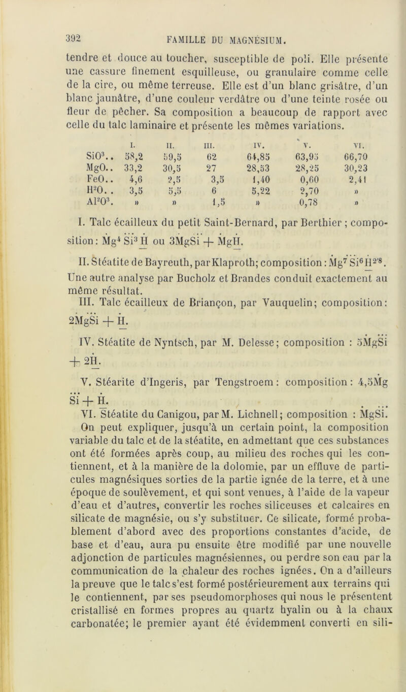 tendre et douce au toucher, susceptible de poli. Elle présente une cassure finement esquilleuse, ou granulaire comme celle de la cire, ou même terreuse. Elle est d’un blanc grisâtre, d’un blanc jaunâtre, d’une couleur verdâtre ou d’une teinte rosée ou fleur de pêcher. Sa composition a beaucoup de rapport avec celle du talc laminaire et présente les mêmes variations. i. U. ni. IV. v. VI. SiO3.. 58,2 59,5 62 61,85 63,95 66,70 MgO.. 33,2 30,5 27 28,53 28,25 30,23 FeO.. 4,6 2,5 3,5 1,40 0,60 2,41 H-O. . 3,5 5,5 6 5,22 2,70 » Al203. » » 1,5 » 0,78 » I. Talc écailleux du petit Saint-Bernard, par Berthier ; compo- sition : Mg4 Si3 II ou 3MgSi -J- MgH. II. Stéatite de Bayreuth, parKlaproth; composition : JVlg7 Si6H-8. Une autre analyse par Bucholz etBrandes conduit exactement au même résultat. III. Talc écailleux de Briançon, par Yauquelin; composition: 2MgSi + H. • • • • IV. Stéatite de Nyntsch, par M. Delesse; composition : oMgSi + 2 H. V. Stéarite d’Ingeris, par Tengstroem : composition : 4,5Mg Si -f- H. 1 • • • • VI. Stéatite du Canigou, parM. Lichnell; composition : MgSi. On peut expliquer, jusqu’à un certain point, la composition variable du talc et de la stéatite, en admettant que ces substances ont été formées après coup, au milieu des roches qui les con- tiennent, et à la manière de la dolomie, par un effluve de parti- cules magnésiques sorties de la partie ignée de la terre, et à une époque de soulèvement, et qui sont venues, à l’aide de la vapeur d’eau et d’autres, convertir les roches siliceuses et calcaires en silicate de magnésie, ou s’y substituer. Ce silicate, formé proba- blement d’abord avec des proportions constantes d’acide, de base et d’eau, aura pu ensuite être modifié par une nouvelle adjonction de particules magnésiennes, ou perdre son eau parla communication de la chaleur des roches ignées. On a d’ailleurs la preuve que le talc s’est formé postérieurement aux terrains qui le contiennent, par ses pscudomorphoses qui nous le présentent cristallisé en formes propres au quartz hyalin ou à la chaux carbonatée; le premier ayant été évidemment converti en sili-