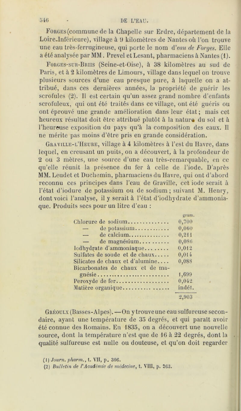 Forges (commune de la Chapelle sur Erdre, département de la Loire-Inférieure), village à 5) kilomètres de Nantes où l’on trouve une eau très-ferrugineuse, qui porte le nom d'eau de Forges. Elle a été analysée par MM. Prevel et Lésant, pharmaciens à Nantes (1). Forges-sur-Briis (Seine-et-Oise), à 38 kilomètres au sud de Paris, et à 2 kilomètres de Limours, village dans lequel on trouve plusieurs sources d’une eau presque pure, à laquelle on a at- tribué, dans ces dernières années, la propriété de guérir les scrofules (2). Il est certain qu’un assez grand nombre d’enfants scrofuleux, qui ont été traités dans ce village, ont été guéris ou ont éprouvé une grande amélioration dans leur état ; mais cet heureux résultat doit être attribué plutôt à la nalura du sol et à l’heureruse exposition du pays qu’à la composition des eaux. Il ne mérite pas moins d’être pris en grande considération. Graville-l’Heure, village à A kilomètres à l’est du Havre, dans lequel, en creusant un puits, on a découvert, à la profondeur de 2 ou 3 mètres, une source d’une eau très-remarquable, en ce qu’elle réunit la présence du fer à celle de l’iode. D’après MM. Leudet et Ducbemin, pharmaciens du Havre, qui ont d’abord reconnu ces principes dans l’eau de Graville, cet iode serait à l’état d’iodure de potassium ou de sodium ; suivant M. Henry, dont voici l’analyse, il y serait à l’état d’iodhydrale d’ammonia- que. Produits secs pour un litre d’eau : gram. Chlorure de sodium 0,700 — de potassium 0,0bo — de calcium 0,211 — de magnésium 0,08t> Iodhydpate d’ammoniaque 0,012 Sulfates de soude et de chaux 0,014 Silicates de chaux et d’alumine.... 0,088 Bicarbonates de chaux et de ma- gnésie 1,699 Peroxyde de fer 0,042 Matière organique indét. 2,903 Gréoulx (Basses-Al pes). — On y trouve une eau sulfureuse secon- daire, ayant une température de 33 degrés, et qui paraît avoir été connue des Romains. En 1833, on a découvert une nouvelle source, dont la température n’est que de 16 à 22 degrés, dont la qualité sulfureuse est nulle ou douteuse, et qu’on doit regarder (1) Journ. pharm., t. VII, p. 30G.