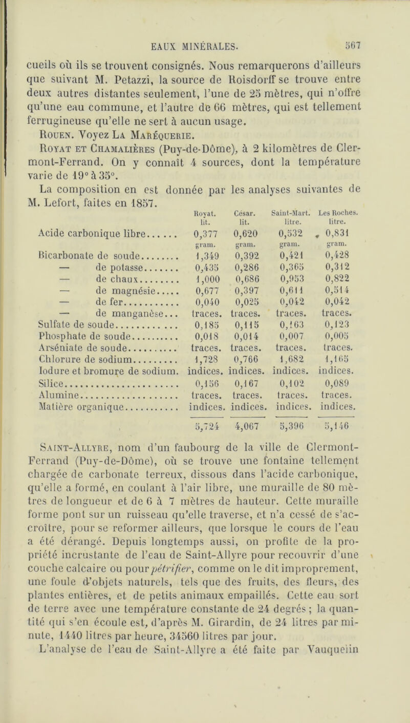 cueils où ils se trouvent consignés. Nous remarquerons d’ailleurs que suivant M. Petazzi, la source de ltoisdorff se trouve entre deux autres distantes seulement, l’une de 25 mètres, qui n’offre qu’une eau commune, et l’autre de 66 mètres, qui est tellement ferrugineuse qu’elle ne sert à aucun usage. Rouen. Voyez La Maréquerie. Royat et Ciiamalières (Puy-de-Dôme), à 2 kilomètres de Cler- mont-Ferrand. On y connaît 4 sources, dont la température varie de 19° à 35°. La composition en est donnée par les analyses suivantes de M. Lefort, faites en 1857. Royat. César. Saint-Mart. Les Roches. lit. lit. litre. litre. Acide carbonique libre 0,377 0,620 0,532 „ 0,831 g ram. gram. gram. gram. bicarbonate de soude 1,349 0,392 0,421 0,428 — de potasse 0,435 0,286 0,365 0,312 — de chaux 1,000 0,686 0,953 0,822 — de magnésie 0,677 0,397 0,611 0,514 — de fer 0,040 0,025 0,042 0,042 — de manganèse... traces. traces. traces. traces. Sulfate de soude 0,185 0,115 0,163 0,123 Phosphate de soude 0,018 0,014 0,007 0,005 Arséniate de soude traces. traces. traces. traces. Chlorure de sodium 1,728 0,766 1,682 1,11>5 Iodure et bromure de sodium. indices. indices. indices. indices. Silice 0,156 0,167 0,102 0,089 Alumine traces. traces. traces. traces. Matière organique indices. indices. indices. indices. 5,724 4,067 5,396 5,146 Saint-Allyre, nom d’un faubourg de la ville de Clermont- Ferrand (Puy-de-Dôme), où se trouve une fontaine tellement chargée de carbonate terreux, dissous dans l’acide carbonique, qu’elle a formé, en coulant à l’air libre, une muraille de 80 mè- tres de longueur et de 6 à 7 mètres de hauteur. Cette muraille forme pont sur un ruisseau qu’elle traverse, et n’a cessé de s’ac- croître, pour se reformer ailleurs, que lorsque le cours de l’eau a été dérangé. Depuis longtemps aussi, on profite de la pro- priété incrustante de l’eau de Saint-Allyre pour recouvrir d’une couche calcaire ou pour pétrifier, comme on le dit improprement, une foule d’objets naturels, tels que des fruits, des fleurs, des plantes entières, et de petits animaux empaillés. Cette eau sort de terre avec une température constante de 24 degrés ; la quan- tité qui s’en écoule est, d’après M. Girardin, de 24 litres par mi- nute, 1440 litres par heure, 34560 litres par jour. L’analyse de l’eau de Saint-Allyre a été faite par Vauqueiin