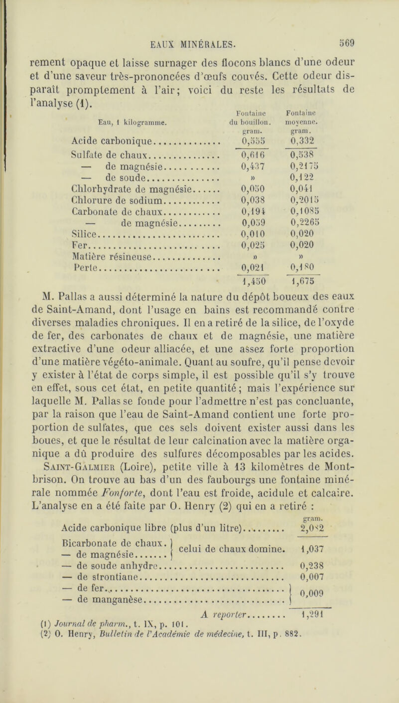 rement opaque et laisse surnager des flocons blancs d’une odeur et d’une saveur très-prononcées d’œufs couvés. Cette odeur dis- paraît promptement à l’air; voici du reste les résultats de l’analyse (1). Fontaine Fontaine Eau, 1 kilogramme. du bouillon. moyenne. gram. gram. Acide carbonique 0,332 Sulfate de chaux 0,616 0,538 — de magnésie 0,437 0,2175 — de soude 0,122 Chlorhydrate de magnésie 0,030 0,041 Chlorure de sodium 0,038 0,2015 Carbonate de chaux 0,194 0,1085 — de magnésie 0,059 0,2265 Silice 0,010 0,020 Fer 0,025 0,020 Matière résineuse )) Perte 0,021 0,180 1,450 1,675 M. Pallas a aussi déterminé la nature du dépôt boueux des eaux de Saint-Amand, dont l’usage en bains est recommandé contre diverses maladies chroniques. Il en a retiré de la silice, de l’oxyde de fer, des carbonates de chaux et de magnésie, une matière extractive d’une odeur alliacée, et une assez forte proportion d’une matière végéto-animale. Quant au soufre, qu’il pense devoir y exister à l’état de corps simple, il est possible qu’il s’v trouve en effet, sous cet état, en petite quantité; mais l’expérience sur laquelle M. Pallas se fonde pour l’admettre n’est pas concluante, par la raison que l’eau de Saint-Amand contient une forte pro- portion de sulfates, que ces sels doivent exister aussi dans les boues, et que le résultat de leur calcination avec la matière orga- nique a dû produire des sulfures décomposablcs par les acides. Saint-Galmier (Loire), petite ville à 13 kilomètres de Mont- brison. On trouve au bas d’un des faubourgs une fontaine miné- rale nommée Fonforte, dont l’eau est froide, acidulé et calcaire. L’analyse en a été faite par O. Henry (2) qui en a retiré : gram. Acide carbonique libre (plus d’un litre) 2,(02 Bicarbonate de chaux. ) , . , , . . A„_ , , . celui de chaux domine. t ,037 — de magnésie j — de soude anhydre 0,238 — de slrontiane 0,007 — de fer. — de manganèse A reporter 1,291 (1) Journal de pliarm., t. IX, p. 101. (2,' 0. Henry, Bulletin de l'Académie de médecine, t. III, p. 882.