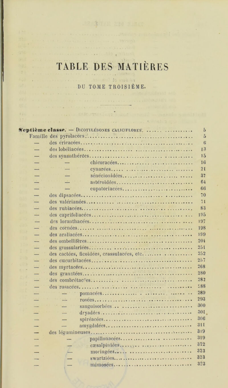 TABLE DES MATIERES DU TOME TROISIÈME. SVplième classe. — Dicotylédones càliciflores 5 Famille des pyrolacées. 5 — des érieacées G — des lobéliacées 13 — des synanthérées 15 — — chicoracées 16 — — cynarées 21 — — sénécionidées 37 — — astéroïdées 64 — — eupatoriacées 66 — des dipsacées 70 — des valérianées 71 — des rubiacées 83 — des caprifoliacées 105 — des lorantliacées ' 197 — des cornées 108 — des araliacées 190 — des ombellifères 204 — des grossulariées 251 — des cactées, ficoïdées, crassulacées, elc 252 — des cucurbitacées 257 — des myrtacées 268 — des granatées.... 280 — des combrétac'es 282 — des rosacées 288 — — pomacées 280 — — rosées 293 — — sanguisorbées 300 — — dryadées 301, — — spiréacées 306 — — amygdalées 311 — des légumineuses 3i9 — — papillonacées 319 — — cæsalpiniées.. 322 — — moringées 323 — — swarlziées 323 — — mimosées 323