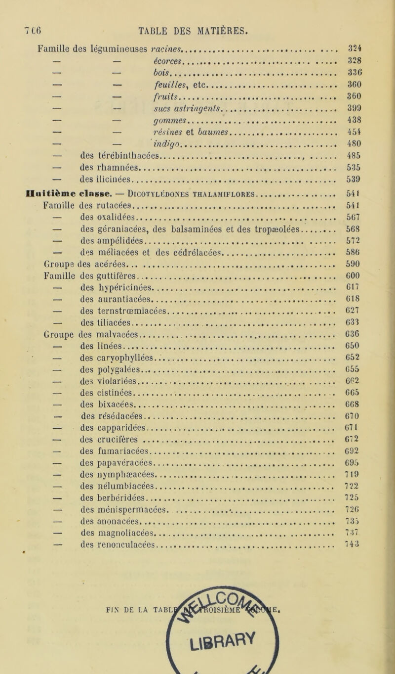 Famille des légumineuses racines 324 — — écorces 328 — — bois 336 — — feuilles, etc 360 — — fruits 360 — — sucs astringents 399 — — gommes 438 — — résines et baumes 454 — — indigo 480 — des térébinthacées 485 — des rhamnées 535 — des ilicinées 539 Huitième classe. — Dicotylédones thalamiflores 541 Famille des rutacée9 541 — des oxalidées 567 — des géraniacées, des balsaminées et des tropæolées 568 — des ampélidées 572 — des méliaeées et des cédrélacées 586 Groupe des acérées 590 Famille des guttifères. 600 — des hypéricinées 617 — des aurantiacées 618 — des ternstrœmiacées 627 — des liliacées 633 Groupe des malvacées 636 — des linées. 650 — des carvophyllées.. 652 — des polygalées 655 — des Yiolariées 662 — des cislinées . 665 — des bixacées 668 — des rësédacées 670 — des capparidées 671 — des crucifères 67 2 — des fumariacées 692 — des papavéracées 695 — des nymphæacées 719 — des nélumbiacées 7 22 — des berbéridées 725 — des ménispermacées • 726 — des anonacées 735 — des magnoliacées 737 — des renoiiculacées 743