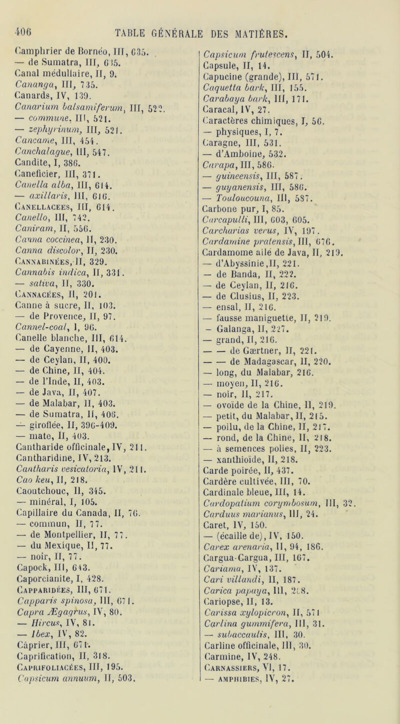 Camphrier de Bornéo, III, C35. — de Sumatra, III, G15. Canal médullaire, II, 9. Cananga, III, 735. Canards, IV, 139. Canarium balsamiferum, III, 52?. — commune, III, 5‘2l. — zephynnum, III, 521. Cancame, III, 454. Canchalague, III, 547. Candite, i, 38G. Caneficier, III, 371. Canella alba, III, G14. — axillaris, III, G IG. Canellacees, III, G14. Cunello, III, 742. Caniram. II, 55G. Canna coccinea, II, 230. Canna discolor, II, 230. Cannauinées, II, 329. Cannabis indica, II, 331. — saliva, II, 330. Cannacées, II, 201. Canne à sucre, II, 103. — de Provence, II, 97. Catinel-coa/, 1, 9G. Canelle blanche, III, <314. — de Cayenne, II, 403. — de Ceylan, II, 400. — de Chine, II, 404. — de l’Inde, II, 403. — de Java, II, 407. — de Malabar, II, 403. — de Sumatra, li, 40G. — giroflée. II, 39G-409. — mate, II, 403. Cantharide officinale, IV, 211. Cantharidine, IV, 213. Cantharis vesicatoria, IV, 211. Cao heu, II, 218. Caoutchouc, II, 345. — minéral, I, 105. Capillaire du Canada, II, 70. — commun, II, 7 7. — de Montpellier, II, 77. — du Mexique, II, 77. — noir, II, 77. Capock, III, G 43. Caporcianite, I, 428. Capparidées, III, 671. Capparis spinosa, III, G7I. Capra Ægagrus, IV, 80. — Hircus, IV, 81. — Ibex, IV, 82. Câprier, III, 67 h Caprification, II, 318. Caprifoliacées, III, 195. Capsicum annuum, II, 503. Capsicum fruiescens, II, 504. Capsule, II, 14. Capucine (grande), III, 571. Caquetta bar/c, III, 155. Carabaya barlc, III, 171. Caracal, IV, 27. Caractères chimiques, I, 5G. — physiques, I, 7. Caragne, III, 531. — d’Amboine, 532. Carapa, III, 586. — guineensis, III, 587. — guyanensis, III, 58G. — Touloucouna, III, 5S7. Carbone pur, I, 85. Cnrcapulli, III, G03, G05. Carcharias vécus, IV, 197. Cardarnine pratensis, III, G7G. Cardamome aile de Java, II, 219. — d’Abyssinie ,11, 221. — de Banda, II, 222. — de Ceylan, II, 2IG. — de Clusius, II, 223. — ensal, II, 21 G. —■ fausse maniguetie, II, 219. — Galanga, II, 227. — grand, II, 21G. de Gærtner, II, 221. de Madagascar, II, 220. — long, du Malabar, 2IG. — moyen, II, 21G. — noir, II, 217. — ovoïde de la Chine, 11, 219. — petit, du Malabar, II, 215. — poilu, de la Chine, II, 217. — rond, de la Chine, II, 218. — à semences polies, II, 223. — xantliioïde, 11, 218. Carde poirée, II, 437. Cardère cultivée, III, 70. Cardinale bleue, 111, 14. Carclopatium corymbosum, III, 32. Carduus marianus, III, 24. Caret, IV, 150. — (écaille de), IV, 150. Carex arenaria, II, 94, 186. Cargua Cargua, III, 1G7. Cariama, IV, 137. Cari villundi, II, 187. Carica papuya, 111, 2;, 8. Cariopse, II, 13. Carissa xylopicron, II, 571 Carlina gummifera, III, 31. — subaccaulis, III, 30. Carline officinale, III, 30. Carminé, IV, 248. Carnassiers, VI, 17. — amphibies, IV, 27.