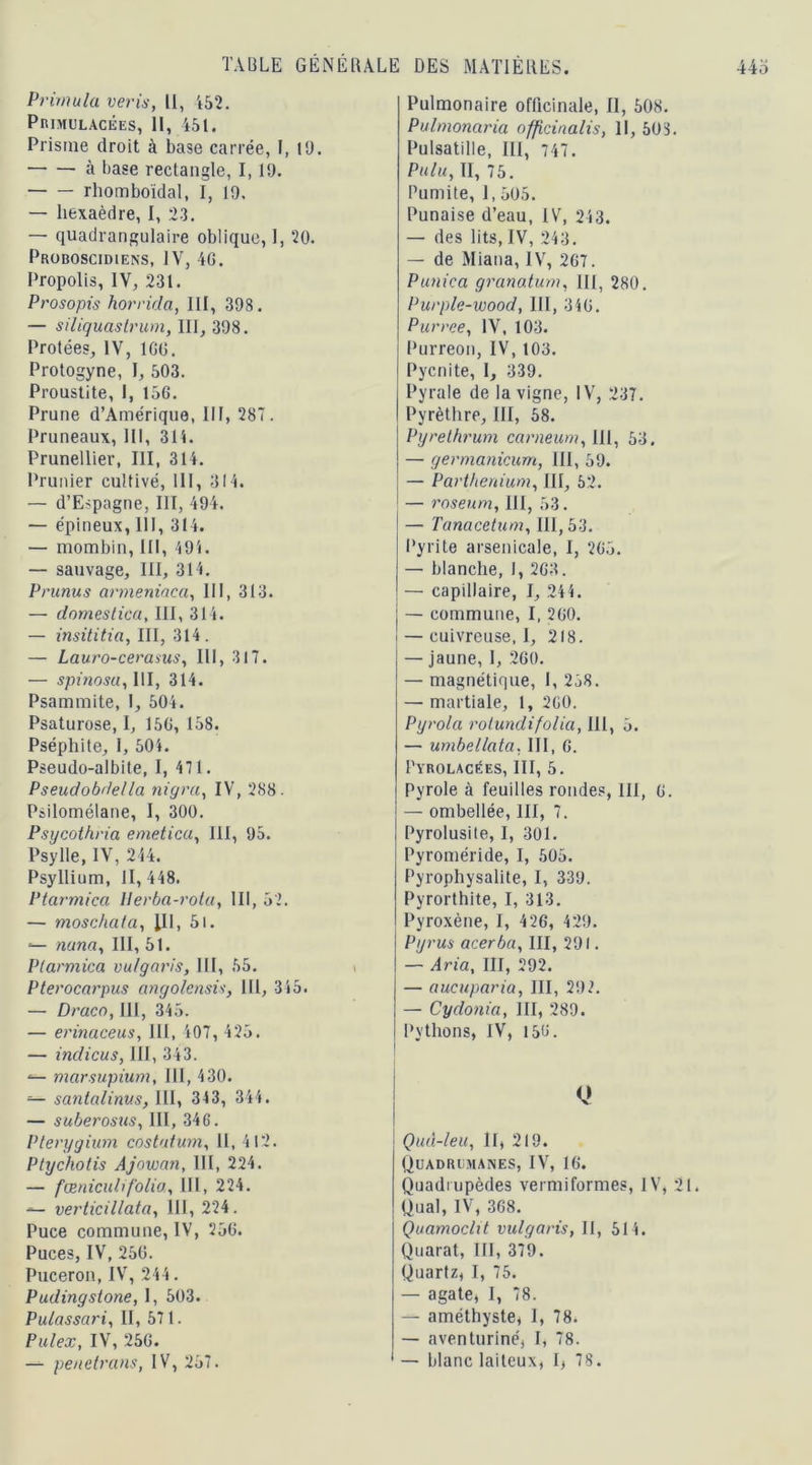 Primula veris, 11, 152. Primulacées, 11, 451. Prisme droit à base carrée, F, U). à base rectangle, 1,19. rhomboïdal, I, 19, — hexaèdre, I, 23. — quadrangulaire oblique,!, 20. Proboscidiens, IV, 46. Propolis, IV, 231. Prosopis horrida, 111, 398. — siliquastrum, III, 398. Protées, IV, 166. Protogyne, I, 503. Proustite, I, 156. Prune d’Amérique, III, 28T. Pruneaux, III, 311. Prunellier, III, 314. Prunier cultivé, 111, 314. — d’Espagne, III, 494. — épineux, III, 314. — mombin, III, 491. — sauvage, III, 314. Prunus armeniaca, III, 313. — domeslica, III, 314. — insititia, III, 314 . — Lauro-cerams, III, 317. — spinosa, III, 314. Psammite, I, 504. Psaturose, I, 156, 158. Pséphite, I, 501. Pseudo-albite, I, 471. Pseudobde/la nigra, IV, 288. Psilomélane, I, 300. Psycothria emeticu, III, 95. Psylle, IV, 244. Psyllium, 11, 448. Ptarmica llerba-rota, III, 52. — moschata, III, 5i. — nuna, III, 51. Ptarmica vu/garis, III, 55. Pterocarpus angolensis, 111, 315. — Draco, III, 345. — erinaceus, III, 407, 425. — indicus, III, 343. ‘— marsupium, III, 430. — santalinus, III, 343, 344. — suberosus, III, 346. Plerygium costntum, II, 412. Ptychotis Ajowan, III, 224. — fænicuhfolio, III, 224. — verticillata, 111, 224. Puce commune, IV, 256. Puces, IV, 256. Puceron,IV, 244. Pudingstone, I, 503. Pulassari, II, 571. Pulex, IV, 256. — pénétrons, IV, 257. Pulmonaire officinale, 11, 508. Pulmonaria officinalis, 11, 503. Pulsatille, III, 747. Pulu, II, 75. Pumite, I, 505. Punaise d’eau, IV, 243. — des lits, IV, 243. — de Miana, IV, 267. Punica granatum, III, 280. Purple-wood, III, 316. Purree, IV, 103. Purreon, IV,103. Pycnite, I, 339. Pyrale de la vigne, IV, 237. Pyrèthre, III, 58. Pyrelhrum carneum, 111, 53. — germanicurn, III, 59. — Parthenium, III, 52. — roseum, III, 53. — Tunacetum, 111,53. Pyrite arsenicale, I, 265. — blanche, I, 263. — capillaire, I, 244. J — commune, I, 260. i — cuivreuse, I, 218. — jaune, I, 260. — magnétique, I, 258. — martiale, 1, 260. Pyrola rotundifolia, III, 5. — umbellata, III, 6. Pyrolacées, III, 5. Pyrole à feuilles rondes, 111, 6. — ombellée, III, 7. Pyrolusile, I, 301. Pyroméride, I, 505. Pyrophysalite, I, 339. Pyrorthite, I, 313. Pyroxène, I, 426, 429. Pyrus acerba, III, 291. — Aria, III, 292. — aucuparia, III, 292. — Cydonia, III, 289. Pythons, IV, 156. U Qud-leu, II, 219. Quadrumanes, IV, 16. Quadrupèdes vermiformes, IV, 21. Quai, IV, 368. Quamoclit vulgaris, II, 514. Quarat, III, 379. Quartz, I, 75. — agate, I, 78. — améthyste, 1, 78. — aventuriné, I, 78. — blanc laiteux, I, 78.