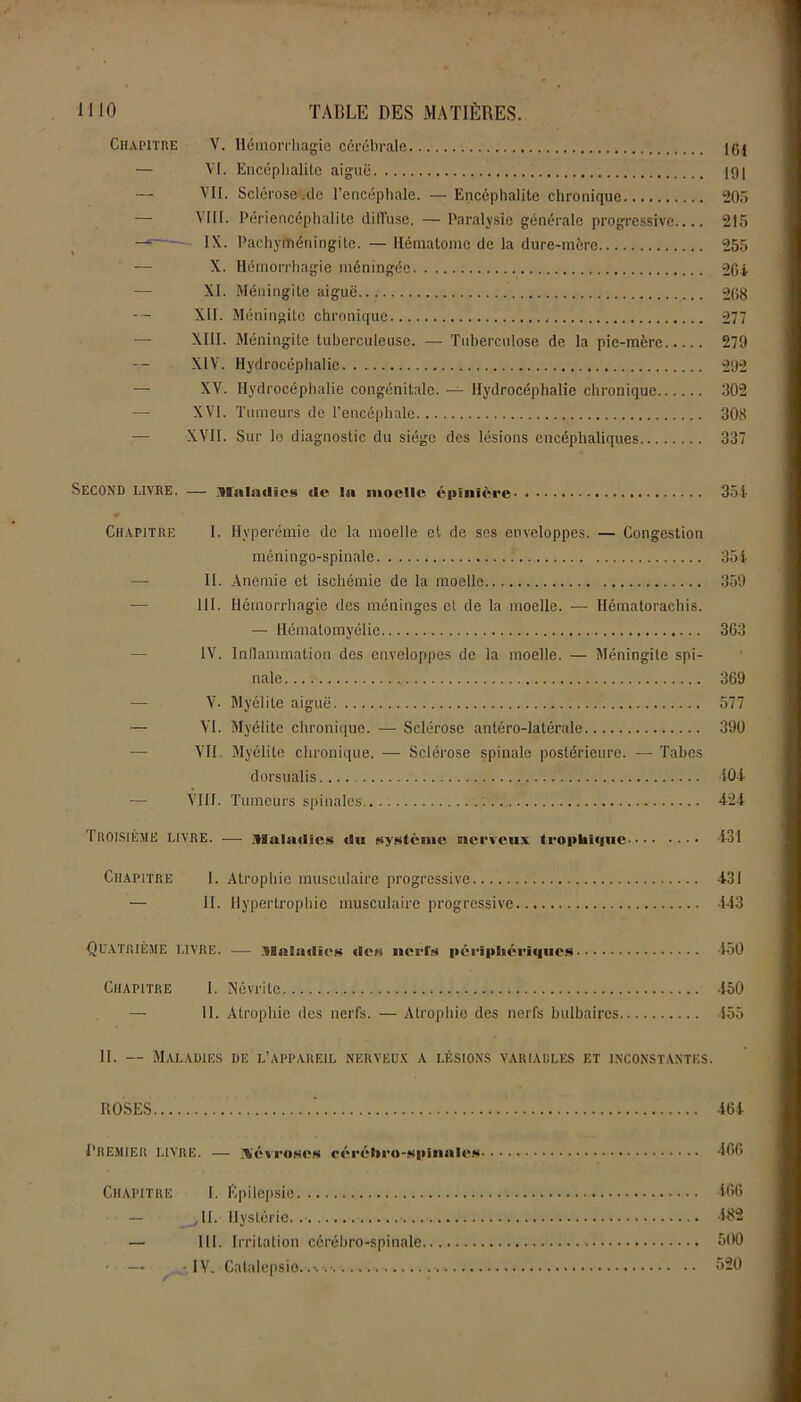 Chapitre V. Hémorrhagie cérébrale.. ICI — VI. Encéphalite aiguë 191 — VII. Sclérose .tic l’encéphale. — Encéphalite chronique 205 — VIII. Périencéphali te diffuse.—Paralysie générale progressive.... 215 — s IX. Pachyméningite. — Hématome de la dure-mère 255 — X. Hémorrhagie méningée 264 XI. Méningite aiguë 268 XII. Méningite chronique 277 XIII. Méningite tuberculeuse. — Tuberculose de la pie-mère 279 XIV. Hydrocéphalie 292 — XV. Hydrocéphalie congénitale. — Hydrocéphalie chronique 302 ■— XVI. Tumeurs de l’encéphale 308 — XVII. Sur le diagnostic du siège des lésions encéphaliques 337 SECOND livre. — -Maladies de la moelle épinière 35-i- Chapitre 1. Hyperémie do la moelle et de scs enveloppes. — Congestion méningo-spinale 354 — II. Anémie et ischémie de la moelle 359 — 111. Hémorrhagie des méninges et de la moelle. — Hématorachis. — Hématomyélie 363 IV. Inflammation des enveloppes de la moelle. — Méningite spi- nale 369 — V. Myélite aiguë 577 — VI. Myélite chronique. — Sclérose antéro-latérale 390 — VII. Myélite chronique. — Sclérose spinale postérieure. — Tabes dorsualis. 104 VIII. Tumeurs spinales 424 Troisième livre. — Maladies du système nerveux trophique 131 Chapitre I. Atrophie musculaire progressive 431 — II. Hypertrophie musculaire progressive 443 Quatrième livre. — Maladies des nerfs périphériques 450 Chapitre 1. Névrite 450 — II. Atrophie des nerfs. — Atrophie des nerfs bulbaires 455 II. — Maladies de l’appareil nerveux a lésions variables et inconstantes. ROSES '. 464 Premier livre. — névroses cérébro-spinales 466 Chapitre I. fipilepsie 466 — 11. Hystérie.. 482 III. Irritation cérébro-spinale 500 IV. Catalepsie..-. 520