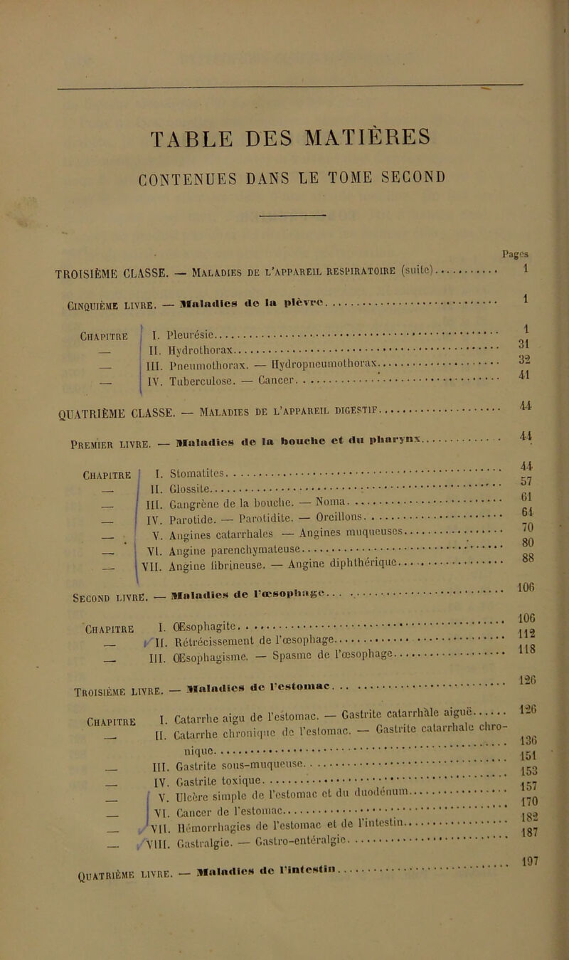 TABLE DES MATIÈRES CONTENUES DANS LE TOME SECOND Pages TROISIÈME CLASSE. — Maladies de l’appareil respiratoire (suite) 1 CINQUIÈME LIVRE. — Maladies de la plèvre 1 Chapitre I. Pleurésie — II. Hydrothorax — III. Pneumothorax. — Hydropneumothorax. — i IV. Tuberculose. — Cancer QUATRIÈME CLASSE. — Maladies de l’appareil digestif Premier livre. — Maladies do la bouche et du pharynx. Chapitre I. Stomatites II. Glossite III. Gangrène de la bouche. — Noma IV. Parotide. — Parotidite. — Oreillons V. Angines catarrhales — Angines muqueuses. VI. Angine parenchymateuse VII. Angine librineuse. — Angine diphthérique.. Second livre. — Maladies de l’œsophage Chapitre I. OEsophagite _ i^II. Rétrécissement de l’œsophage — III. OEsophagisme. — Spasme de l’œsophage. Troisième livre. — Maladies de l’estomac. 1 31 32 41 44 44 44 57 61 64 70 80 88 106 106 112 118 126 126 Chapitre I- Catarrhe aigu de l’estomac. - Gastrite catarrhàle aigue... • U. Catarrhe chronique de l’estomac. — Gastrite catarrhale chro- llicllic 151 _ III. Gastrite sous-muqueuse J53 _ IV. Gastrite toxique _ V. Ulcère simple de l’estomac et du duodénum ^ _ VI. Cancer de l'estomac •; ,82 VII. Hémorrhagies de l’estomac et de 1 intestin ^ VIII. Gastralgie. — Gastro-entéralgie 1 , 197 QUATRIÈME LIVRE. — Maladies de