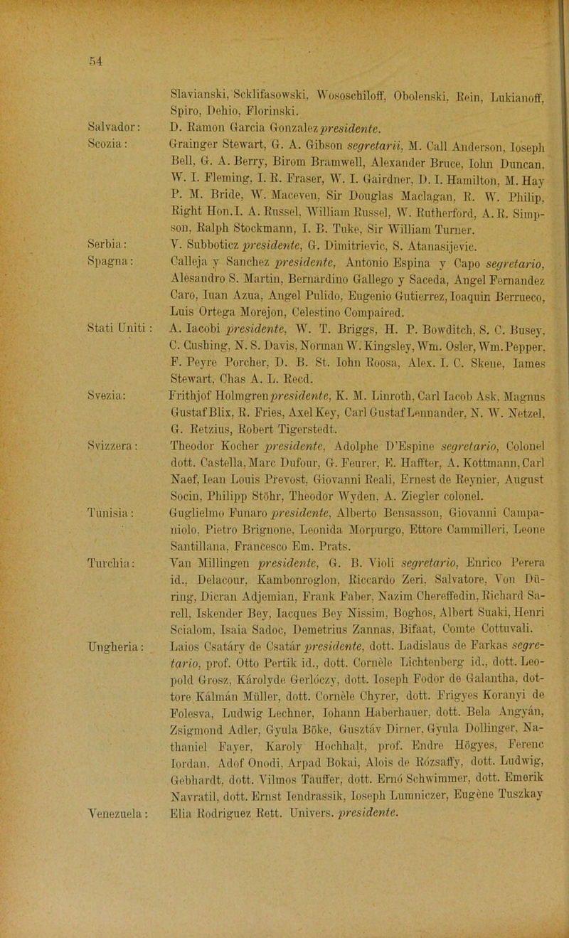 Salvador: Scozia: Serbia: Spagna: Stati Uniti : Svezia: Svizzera: Tunisia: Turcbia: Ungkeria: Venezuela: ’V* Slavianski, Scklifasowski, Wusoschiloff, Obolenski, Rein, Lukianoff, Spiro, Dehio, Florinski. D. Ramon Garcia Gonzalezpresidente. Grainger Stewart, G. A. Gibson segretarii, M. Call Anderson, Joseph Bell, G. A. Berry, Birom Bramwell, Alexander Bruce, Iolm Duncan. W. I. Fleming, I. R. Fraser, W. I. Gairdner, D. I. Hamilton, M. Hay P. M. Bride, W. Maceven, Sir Douglas Maclagan, R. W. Philip, Right Hon.l. A. Russel, William Russel, W. Rutherford, A.R. Simp- son, Ralph Stockmann, I. B. Take, Sir William Turner. V. Subboticz presidente, G. Dimitrievic, S. Atanasijevic. Calleja y Sanchez presidente, Antonio Espina y Capo segretario, Alesandro S. Martin, Bernardino Gallego y Saceda, Angel Fernandez Caro. Iuan Azua, Angel Pulido, Eugenio Gutierrez, Ioaquin Berrueco, Luis Ortega Morejon, Celestino Compaired. A. Iacobi presidente, W. T. Briggs, H. P. Bowditch, S. C. Busey, C. Gushing, N. S. Davis, Nonnan W. Kingsley, Wm. Osier, Wm. Pepper. F. Peyre Porcher, D. B. St. Iohn Roosa, Alex. I. C. Skene, lames Stewart, Chas A. L. Reed. Frithjof \lo\mgm\ presidente, K. M. Linroth, Carl Iacob Ask, Magnus GustafBlix, R. Fries, Axel Key, Carl GustafLennander, N. W. Netzel. G. Retzius, Robert Tigerstedt. Theodor Kocher presidente, Adolphe D’Espine segretario, Colonel dott. Castella, Marc Dufour, G. Feurer, K. Ilaffter, A. Kottmann, Carl Naef, lean Louis Provost, Giovanni Reali, Ernest de Reynier, August Socin, Philipp Stohr, Theodor Wyden, A. Ziegler colonel. Guglielmo Funaro presidente, Alberto Bensasson, Giovanni Campa- niolo, Pietro Brignone, Leonida Morpurgo, Ettore Cammilleri, Leone Santillana, Francesco Em. Prats. Van Millingen presidente, G. B. Violi segretario, Enrico Perera id., Delacour, Kambonroglon, Riccardo Zeri, Salvatore, Vuii Du- ring, Dicran Adjemian, Frank Faber, Nazim Chereffedin, Richard Sa- rell, Iskender Bey, Iacques Bey Nissim, Boghos, Albert Suaki, Henri Scialom, Isaia Sadoc, Demetrius Zannas, Bifaat, Comte Cottuvali. Laios Csatary de Csatar presidente, dott. Ladislaus de Farkas segre- tario, prof. Otto Fertile id., dott. Cornele Lichtenberg id., dott. Leo- pold Grosz, Karolyde Gerldczy, dott. Joseph Fodor de Galantha, dot- tore. Kalman Muller, dott. Cornele Chyrer, dott. Frigyes Koranyi de Folesva, Ludwig Lechner, Iohann Haberhauer, dott. Bela Angvan, Zsigmond Adler, Gyula Boke, Gusztav Dimer, Gyula Dollinger, Na- thaniel Fayer, Karoly Ilochhalt, prof. Endre Hogyes, Ferenc Iordan. Adof Onodi, Arpad Bokai, Alois de Rozsaffy, dott. Ludwig, Gebhardt, dott. Vilmos Tauffer, dott. Erno Schwimmer, dott. Emerik Navratil, dott. Ernst Iendrassik, Ioseph Lumniczer, Eugene Tuszkay Elia Rodriguez Rett. Univers. presidente.